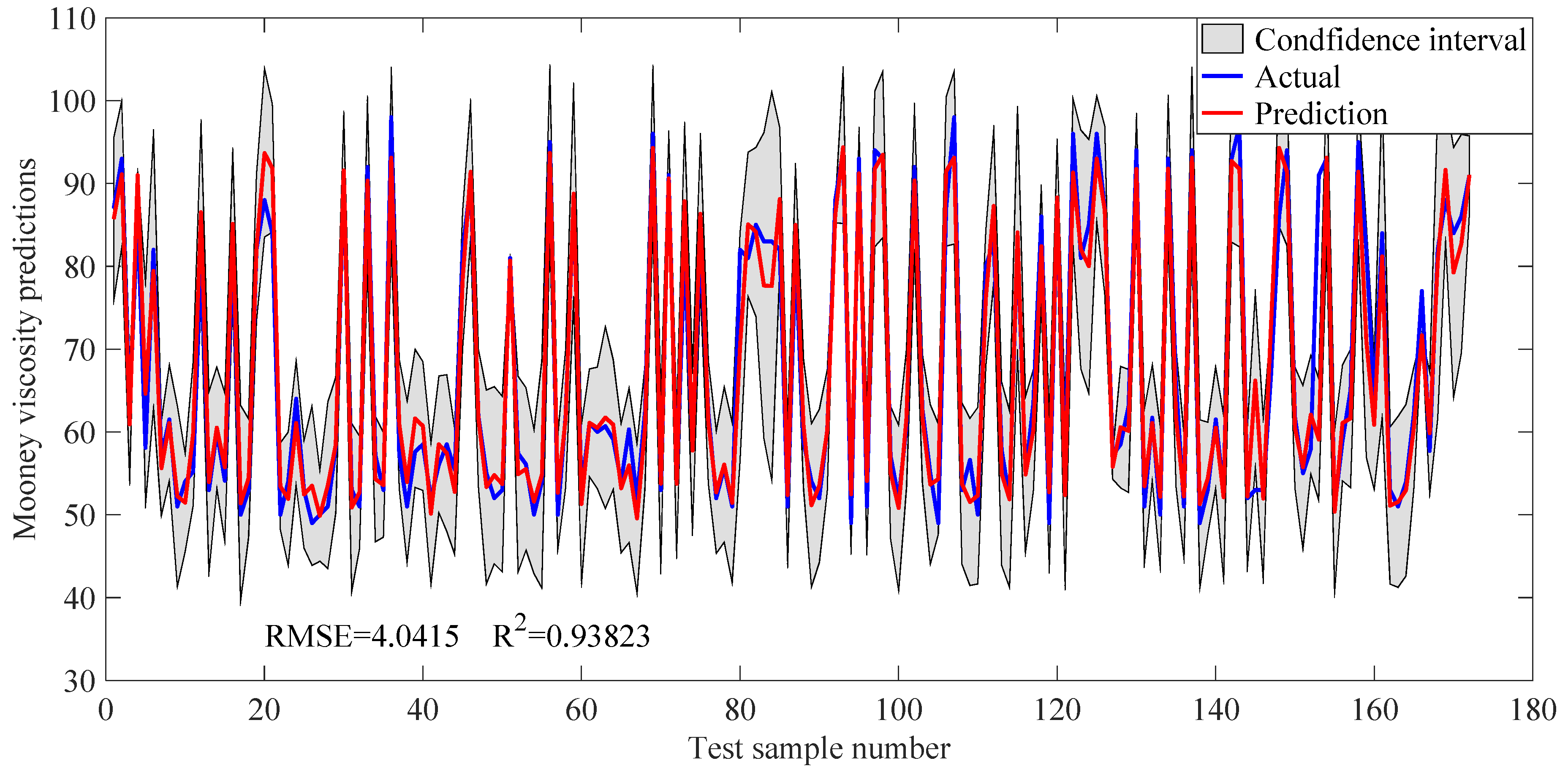 Polymers 14 01018 g013