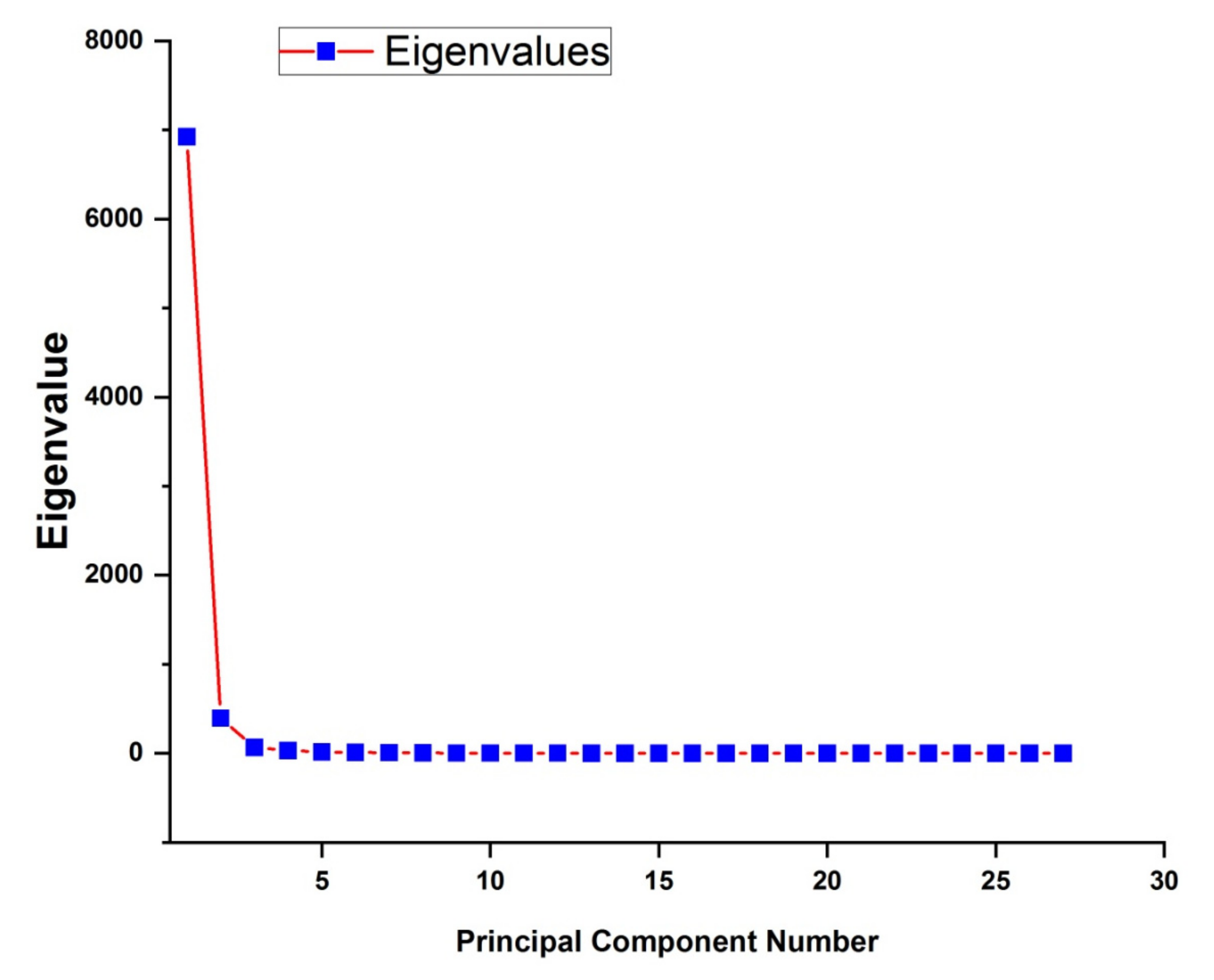 Polymers 14 01020 g006
