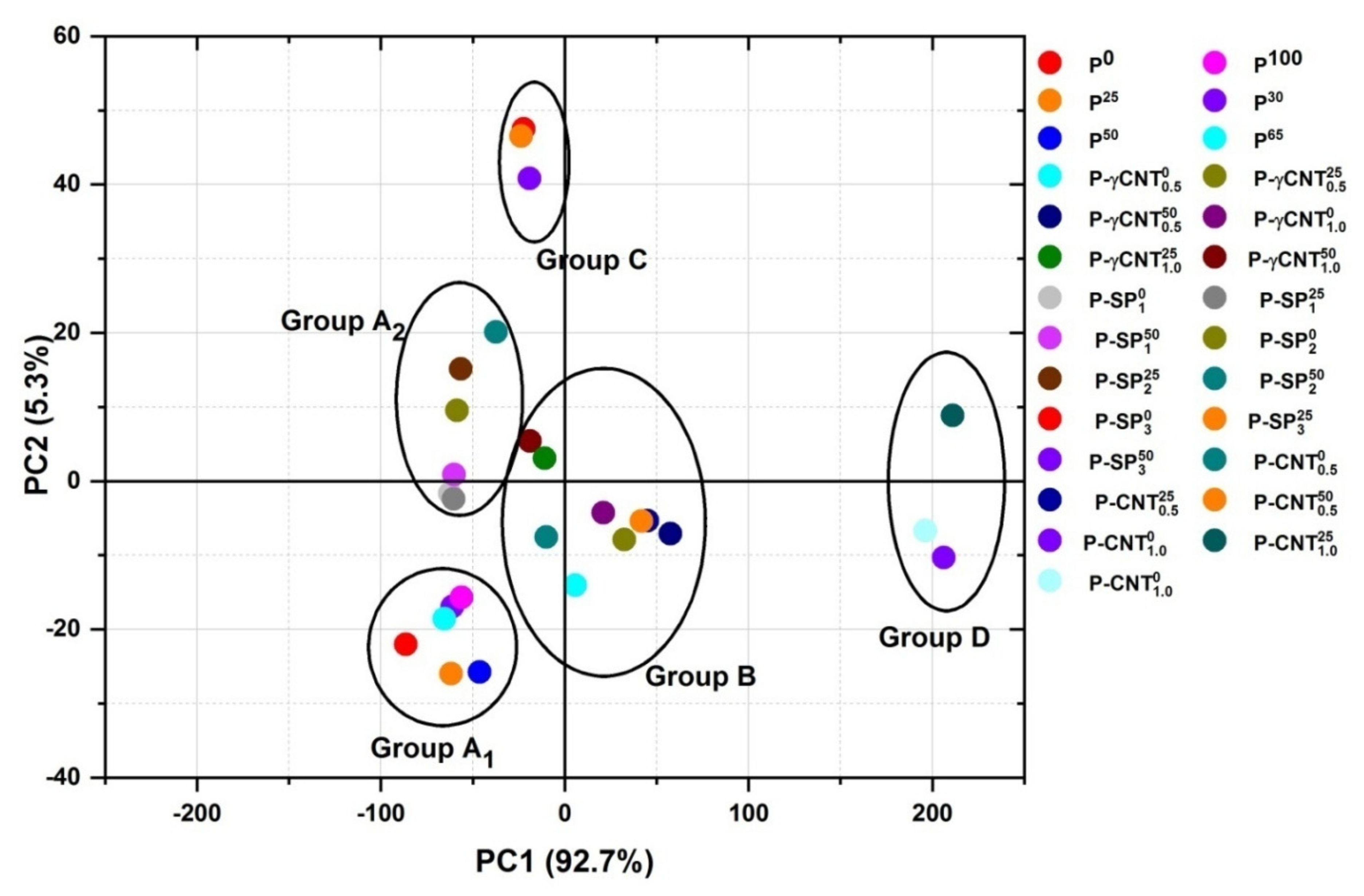 Polymers 14 01020 g009