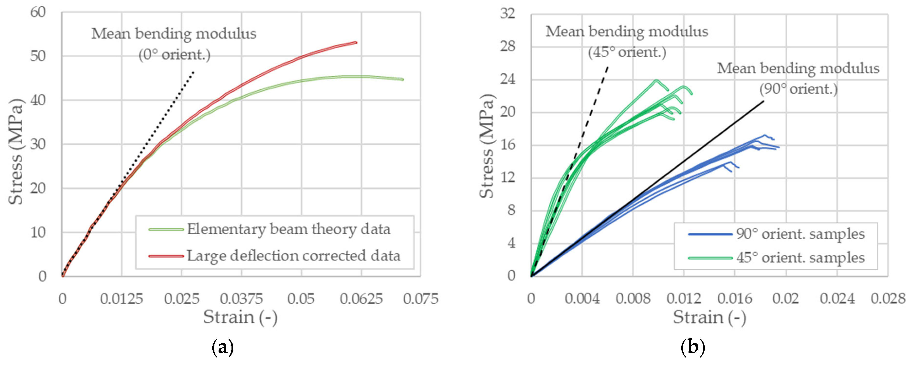 Polymers 14 01026 g004