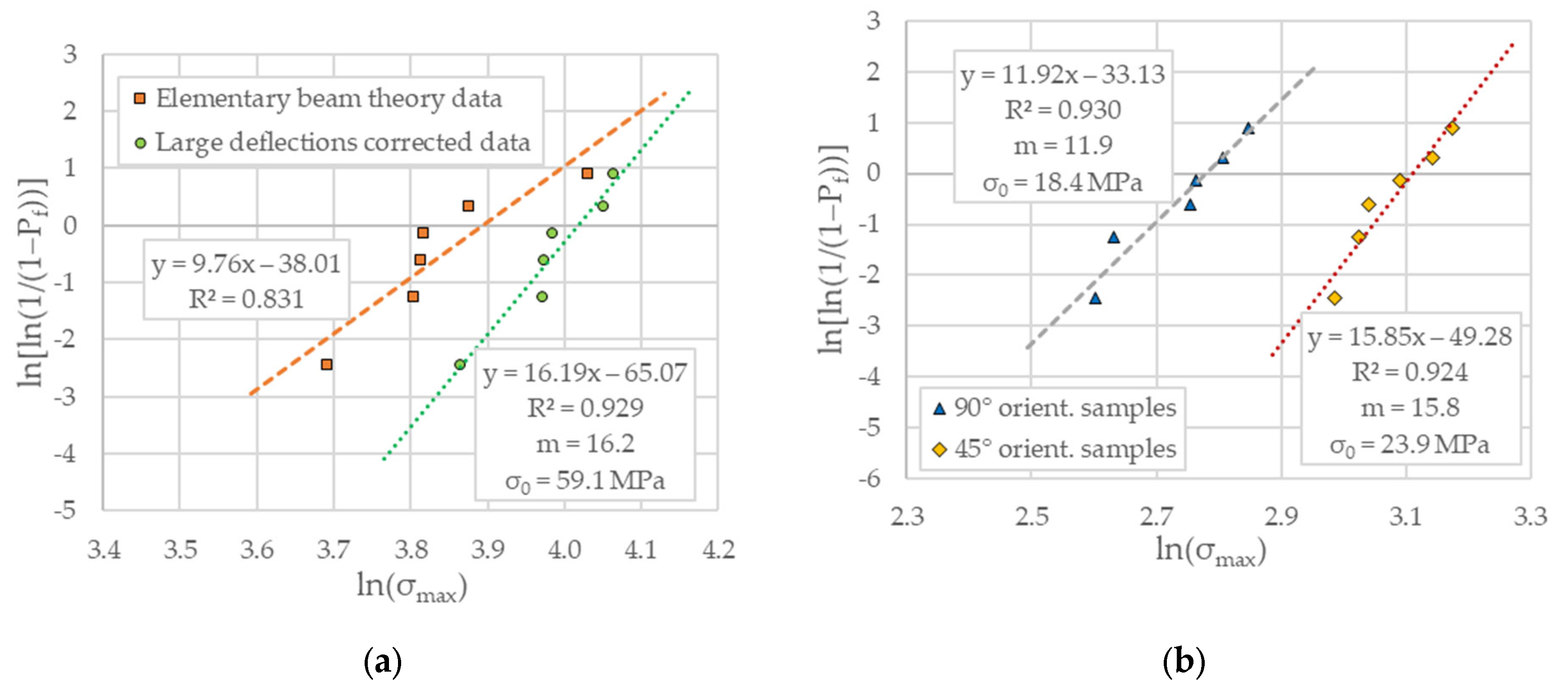 Polymers 14 01026 g008