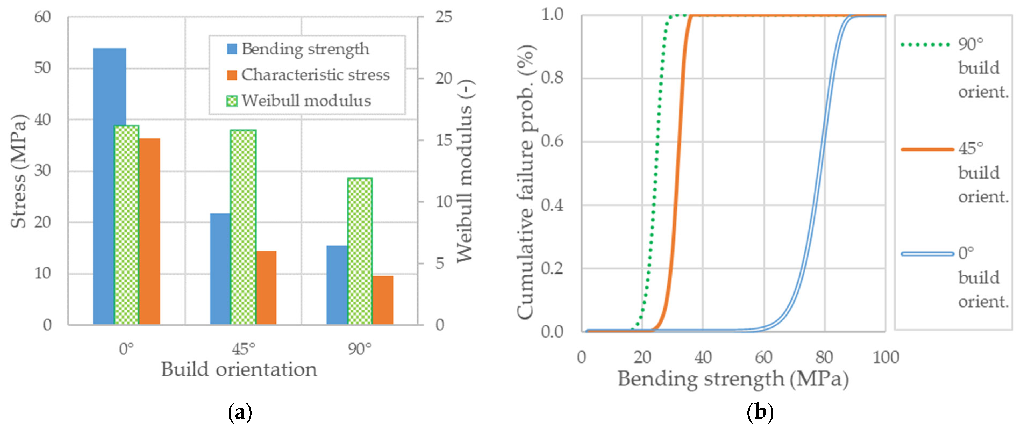 Polymers 14 01026 g009