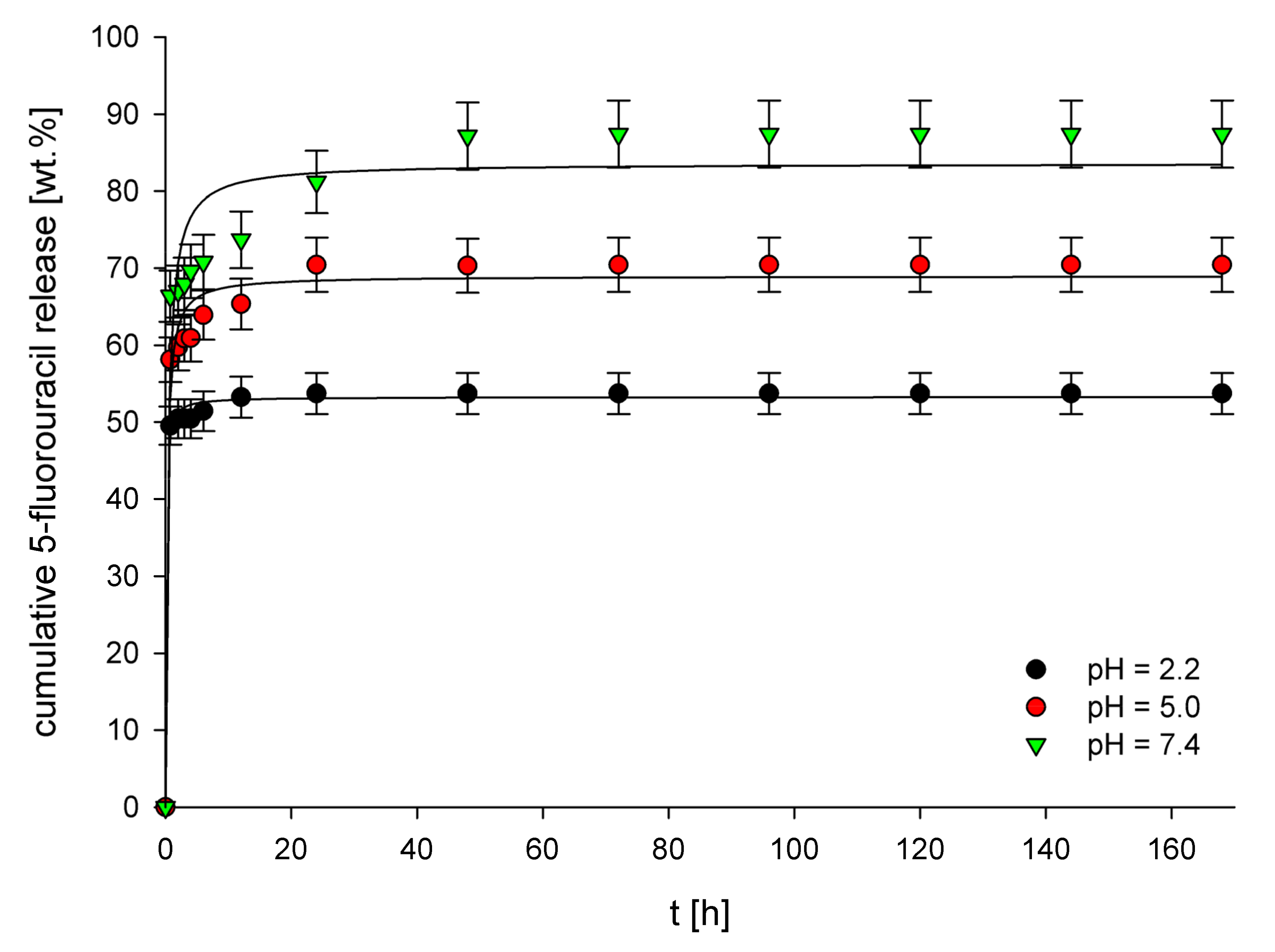 Polymers 14 01027 g004