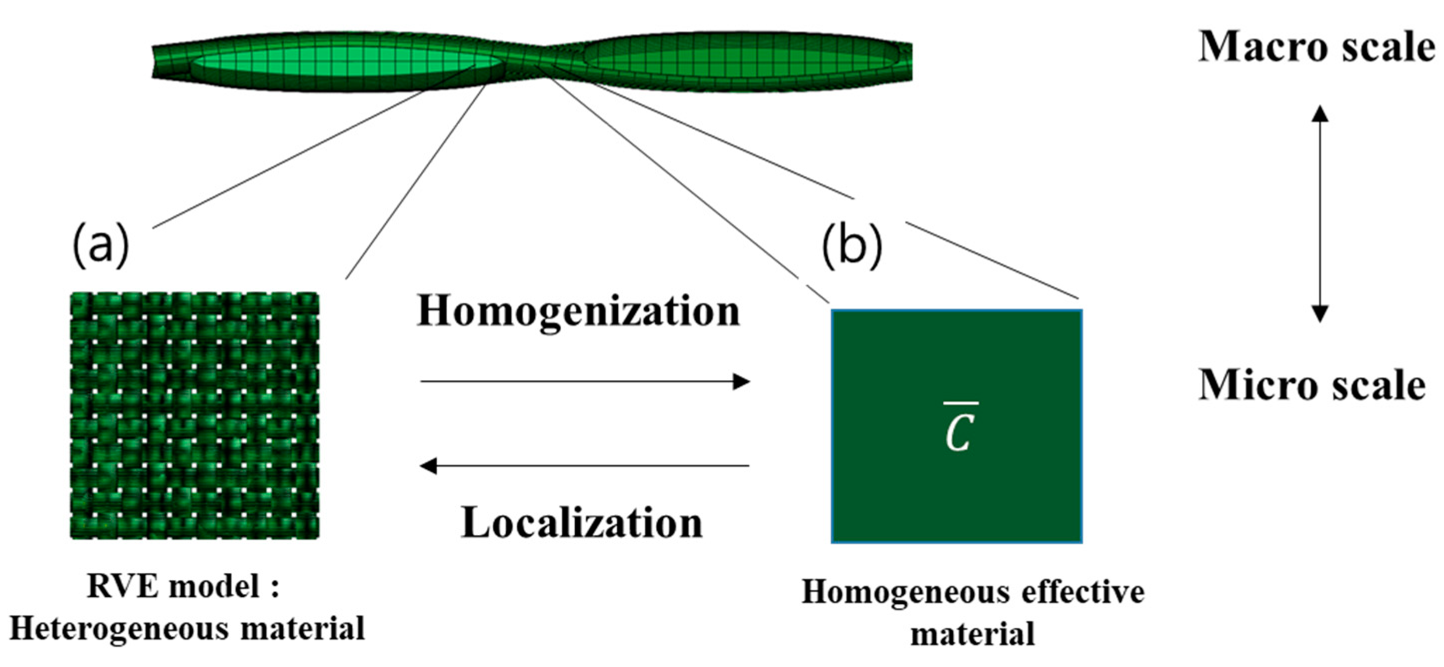 Polymers 14 01028 g002