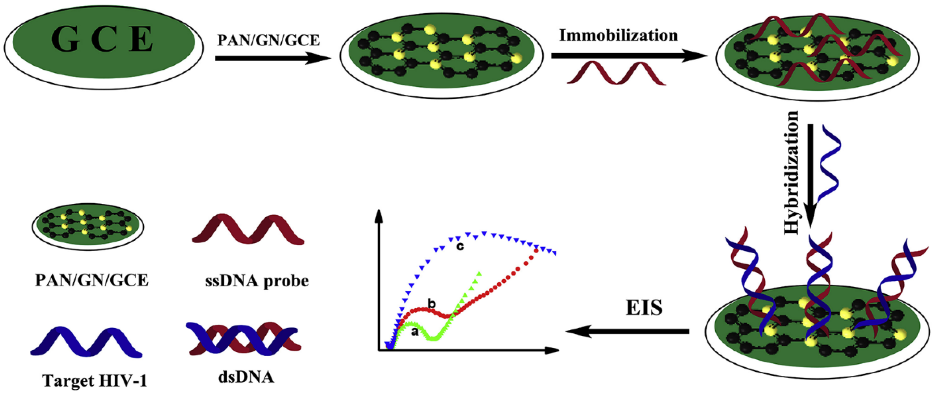 Polymers 14 01030 g010