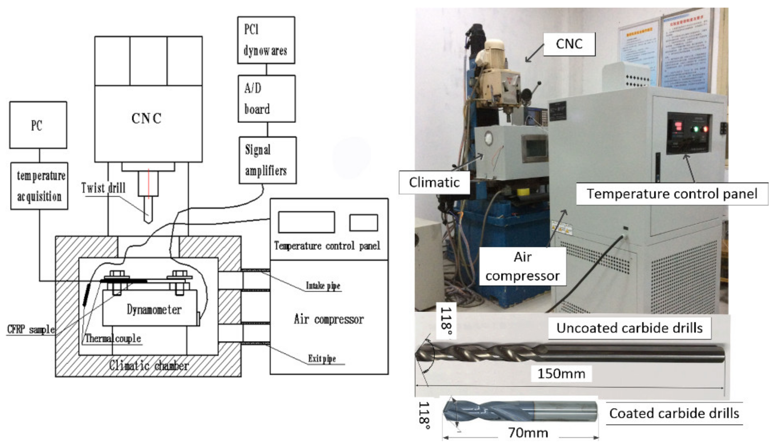 Polymers 14 01034 g002