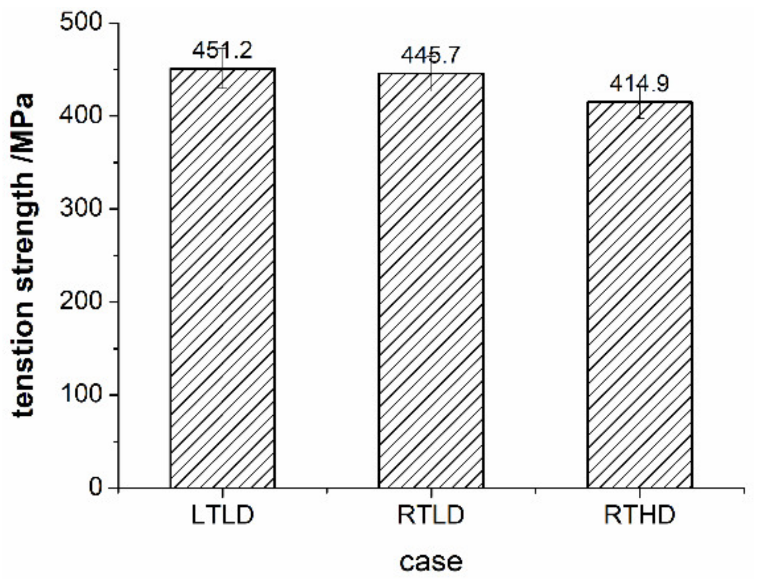 Polymers 14 01034 g008