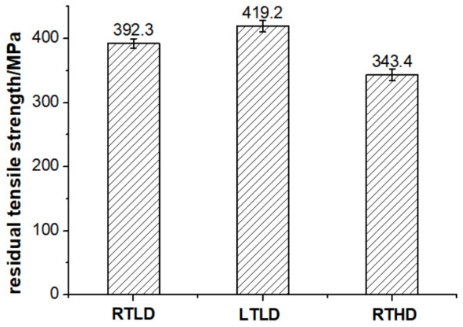 Polymers 14 01034 g009