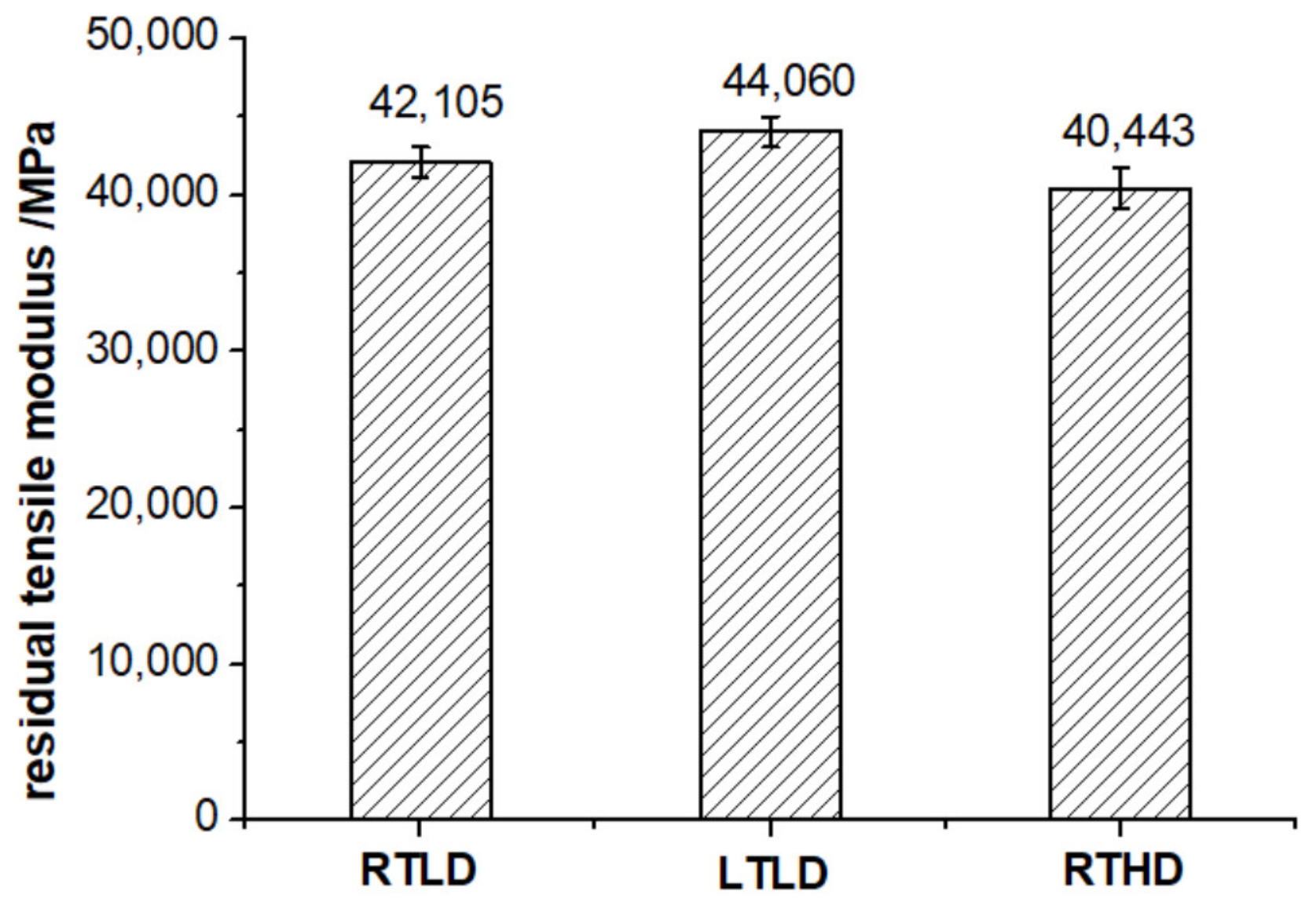 Polymers 14 01034 g010