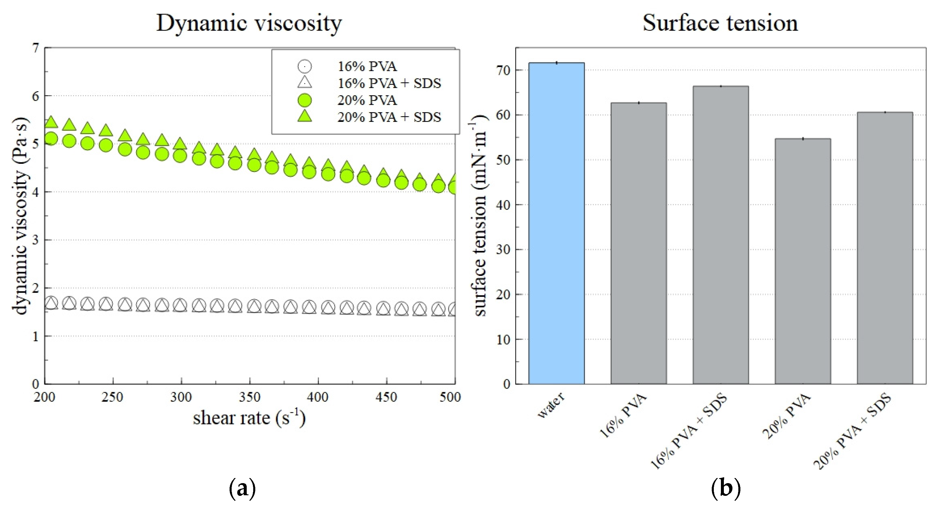 Polymers 14 01042 g005