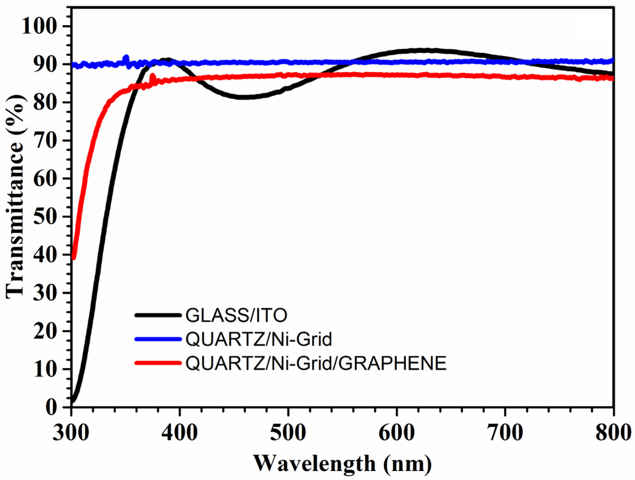 Polymers 14 01046 g004