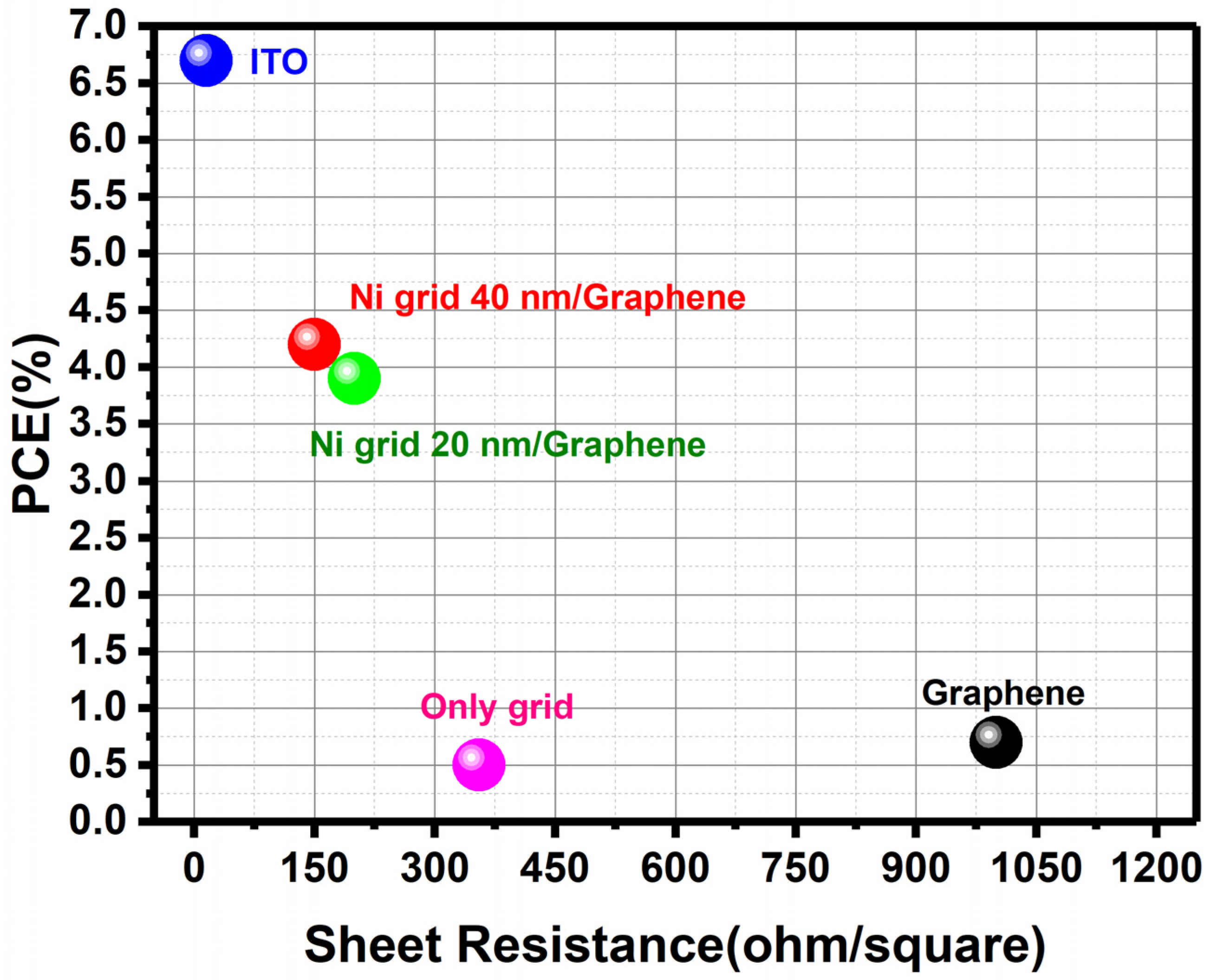 Polymers 14 01046 g007