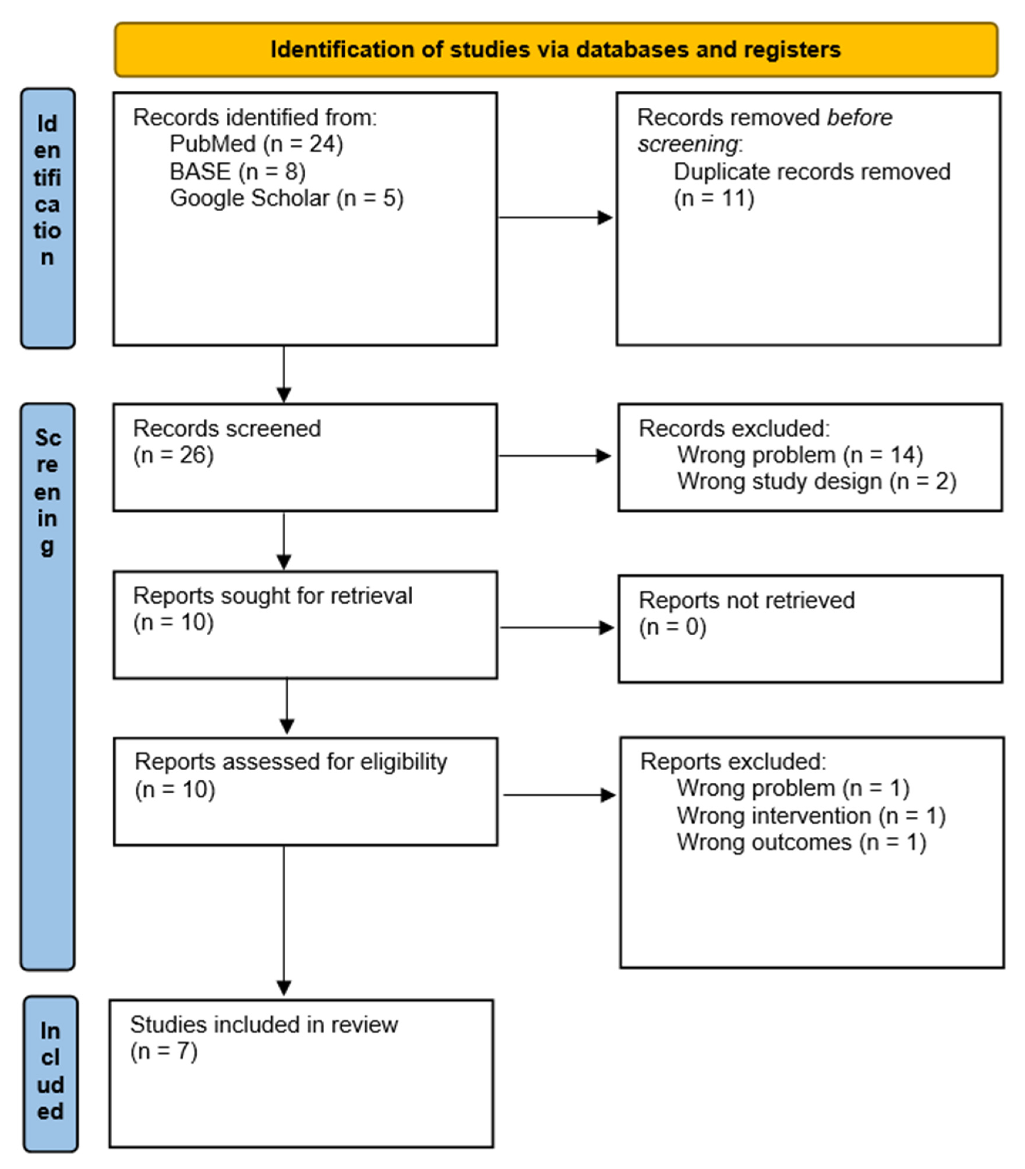 Polymers 14 01047 g001