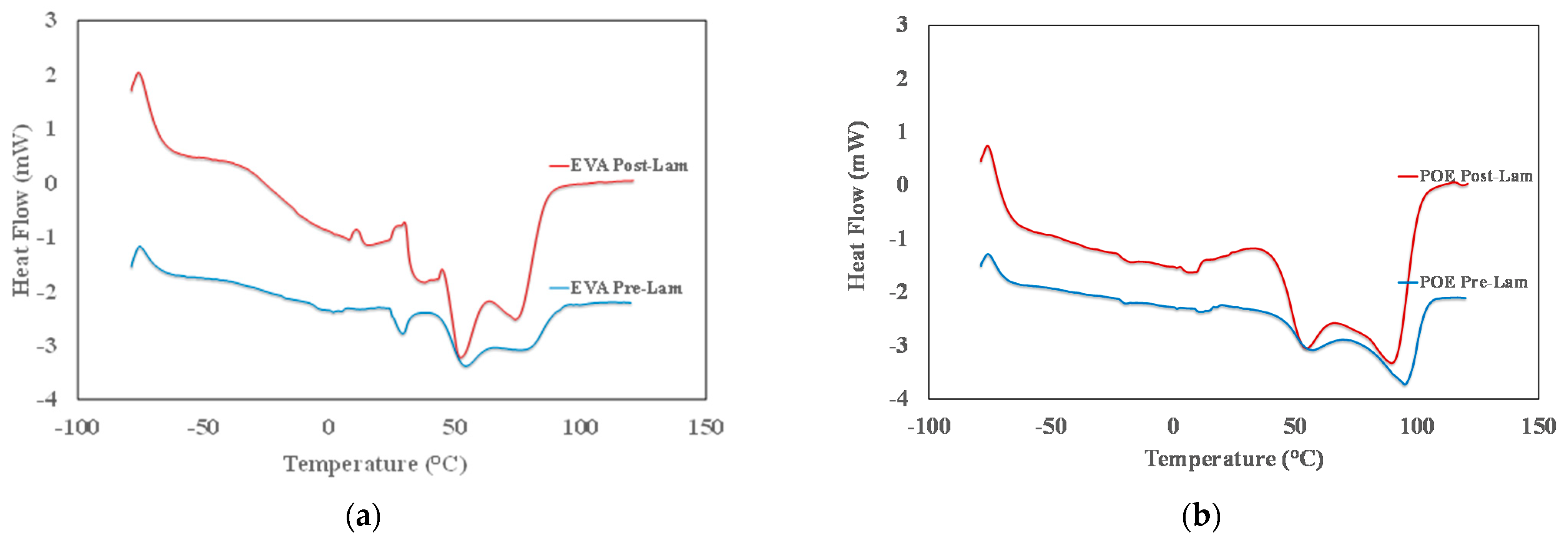 Polymers 14 01052 g002