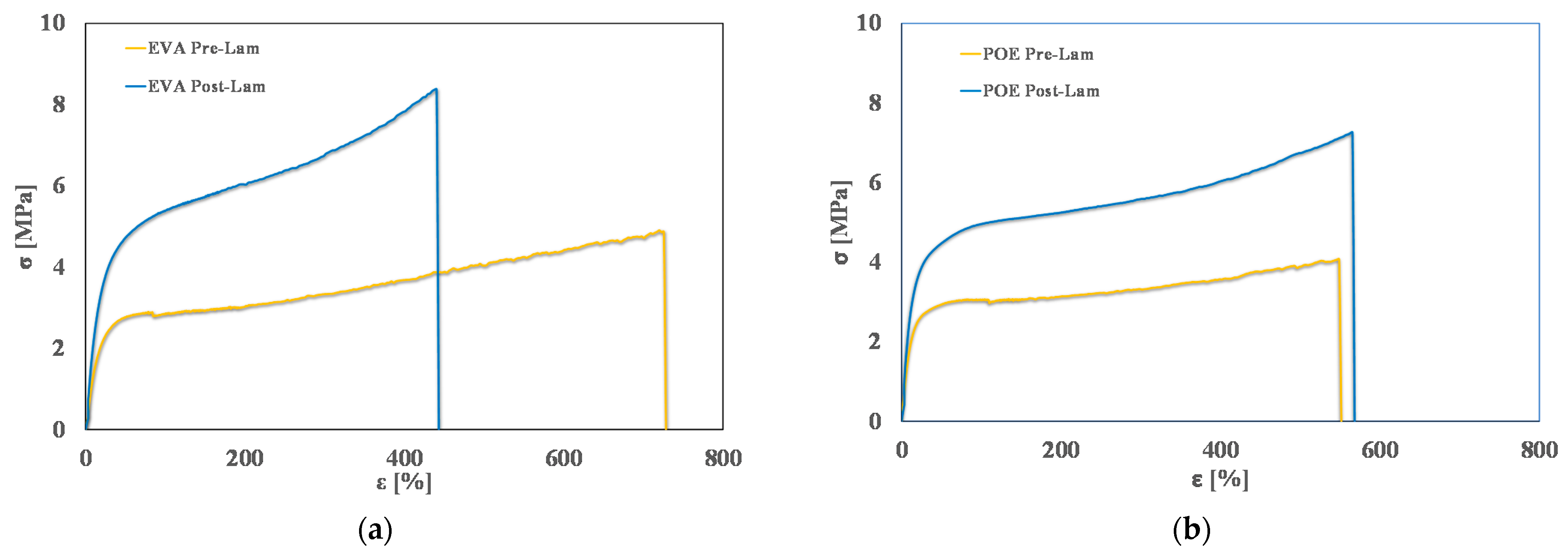 Polymers 14 01052 g004