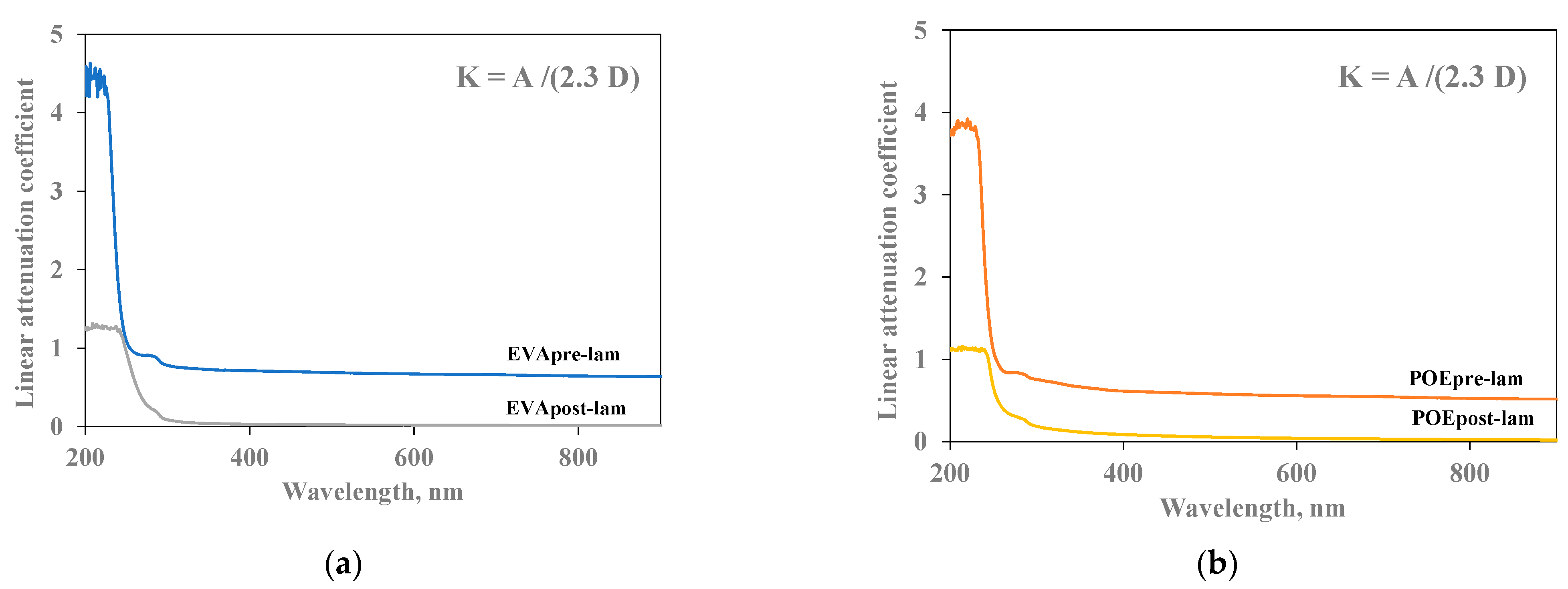 Polymers 14 01052 g005