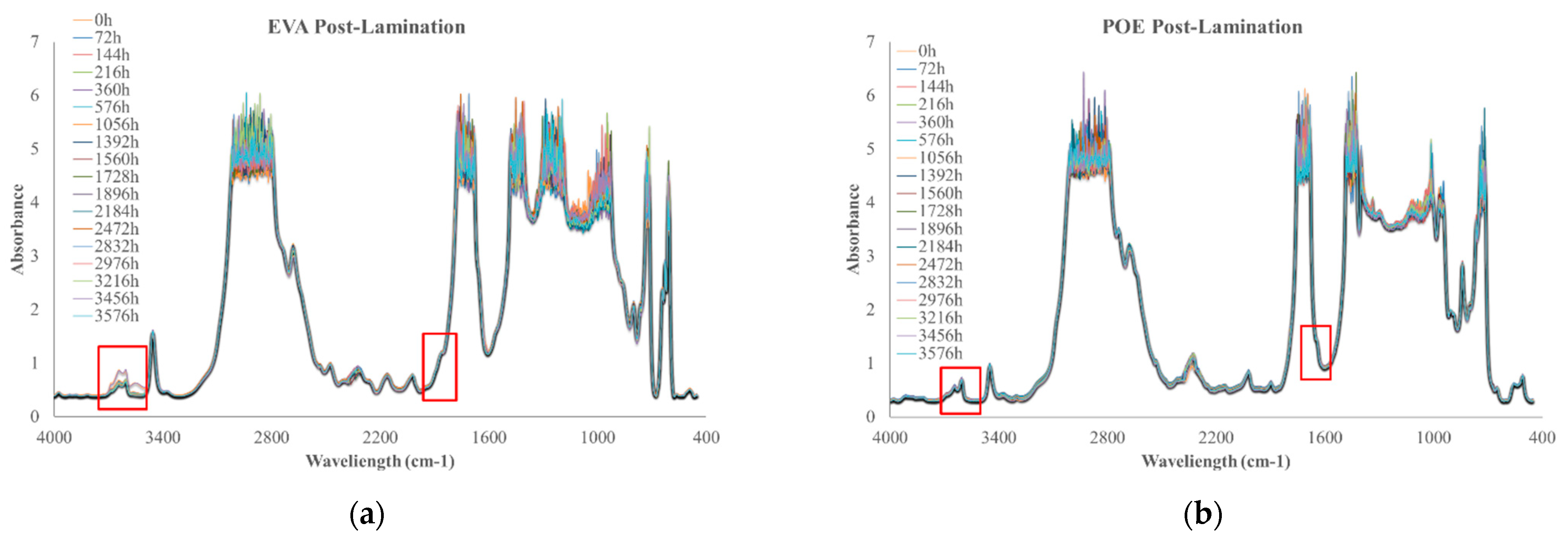 Polymers 14 01052 g010