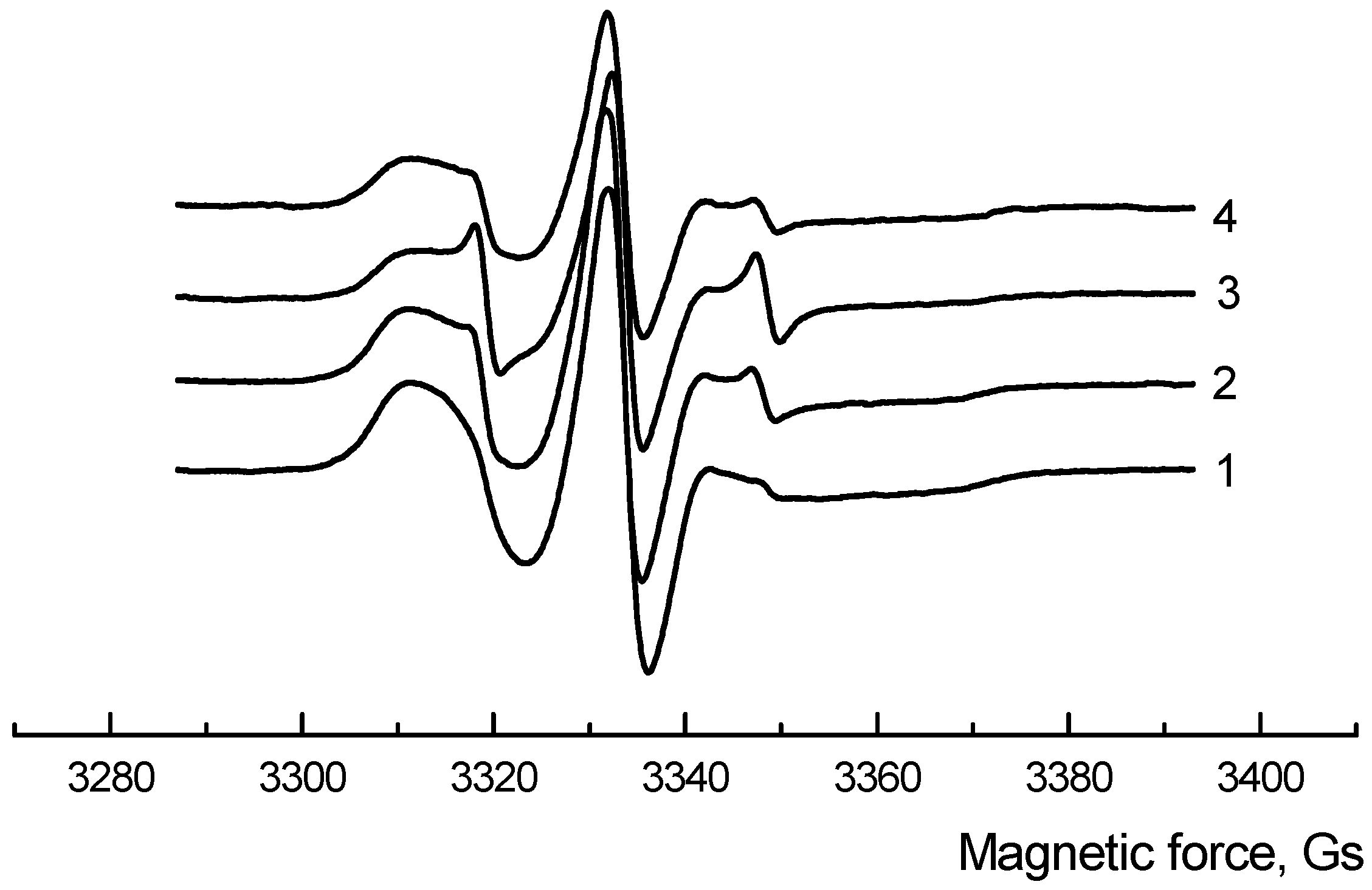 Polymers 14 01058 g005