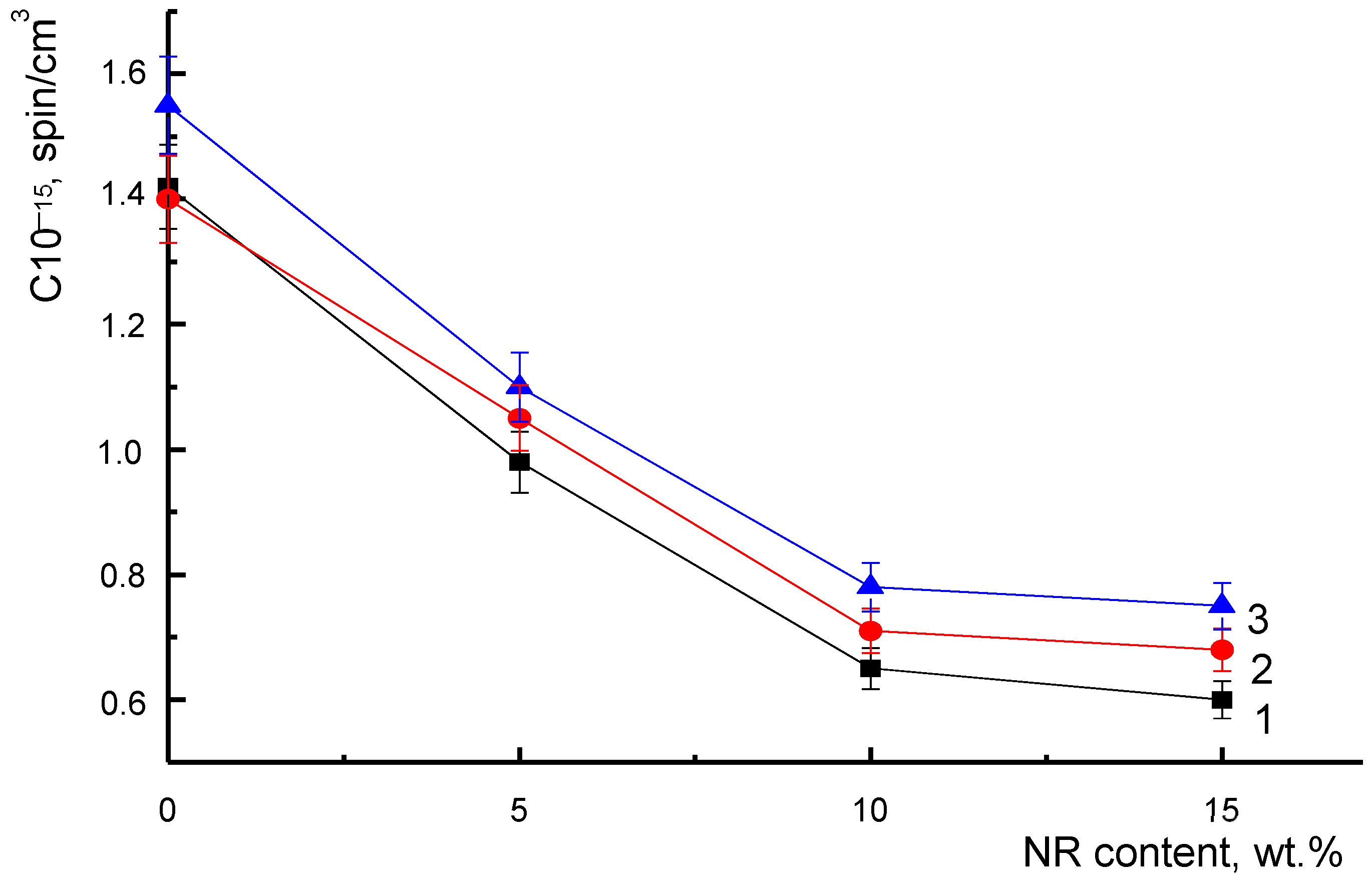 Polymers 14 01058 g006