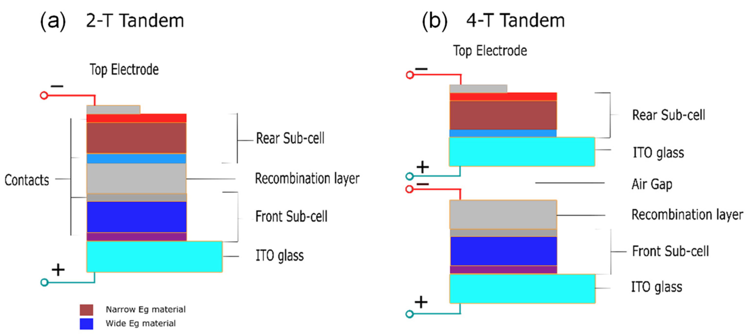 Polymers 14 01059 g007