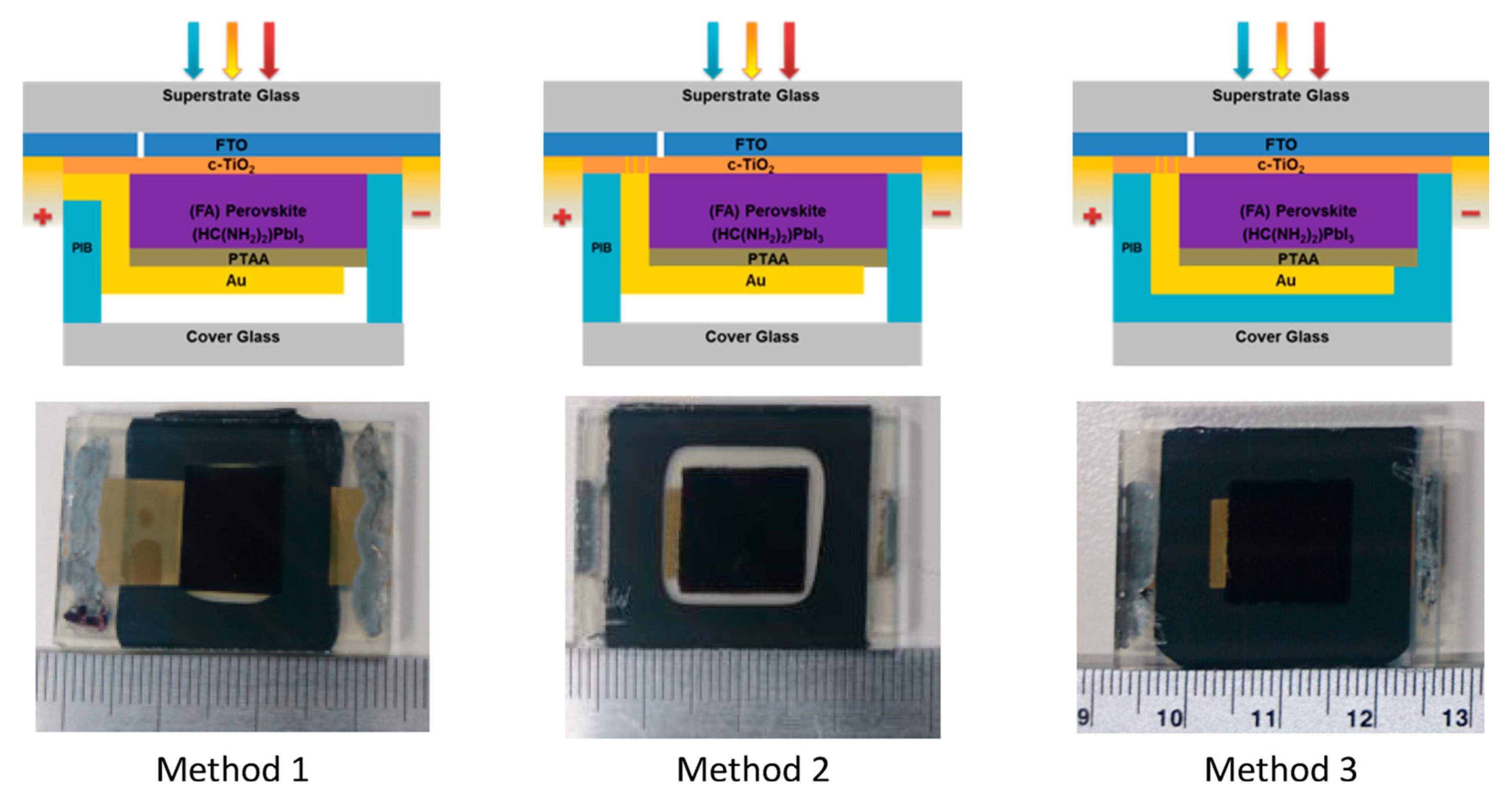 Polymers 14 01059 g009