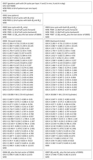 Polymers 14 01066 g0a1 550