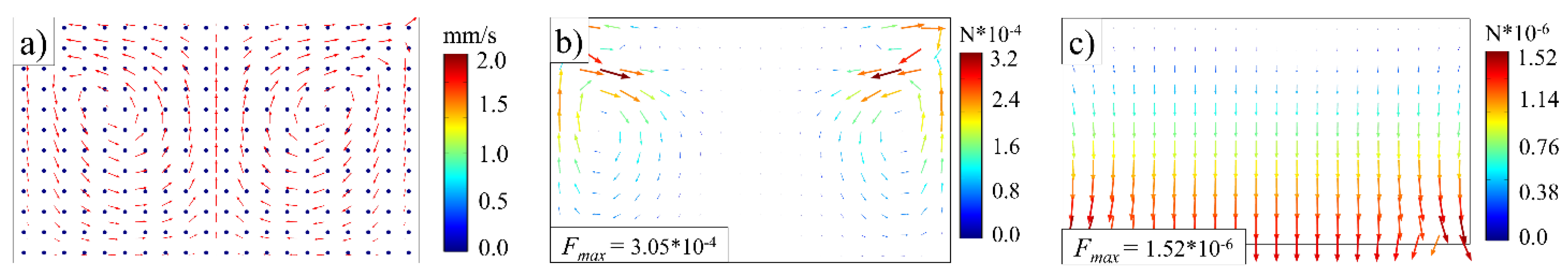 Polymers 14 01073 g004