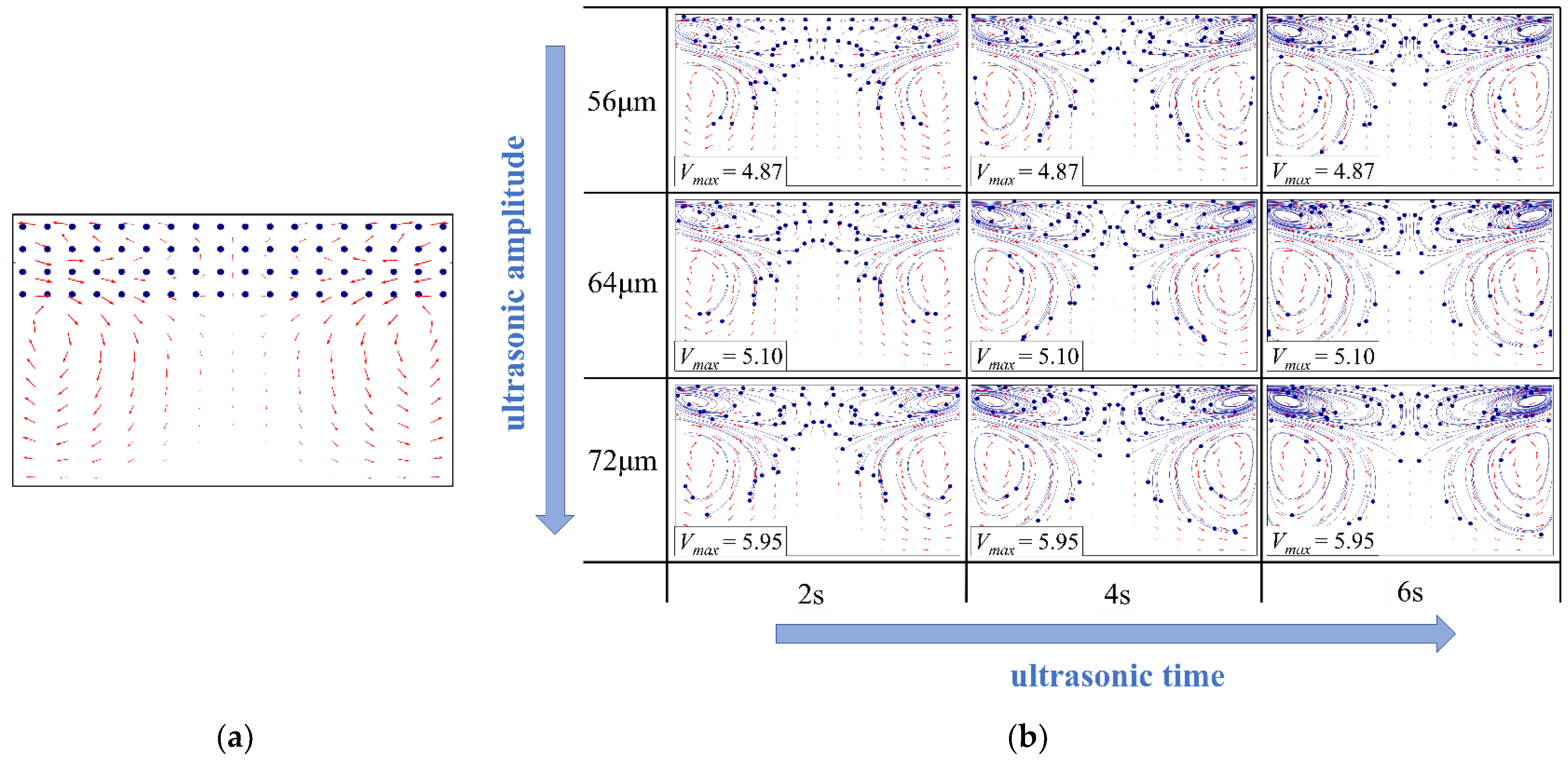 Polymers 14 01073 g006