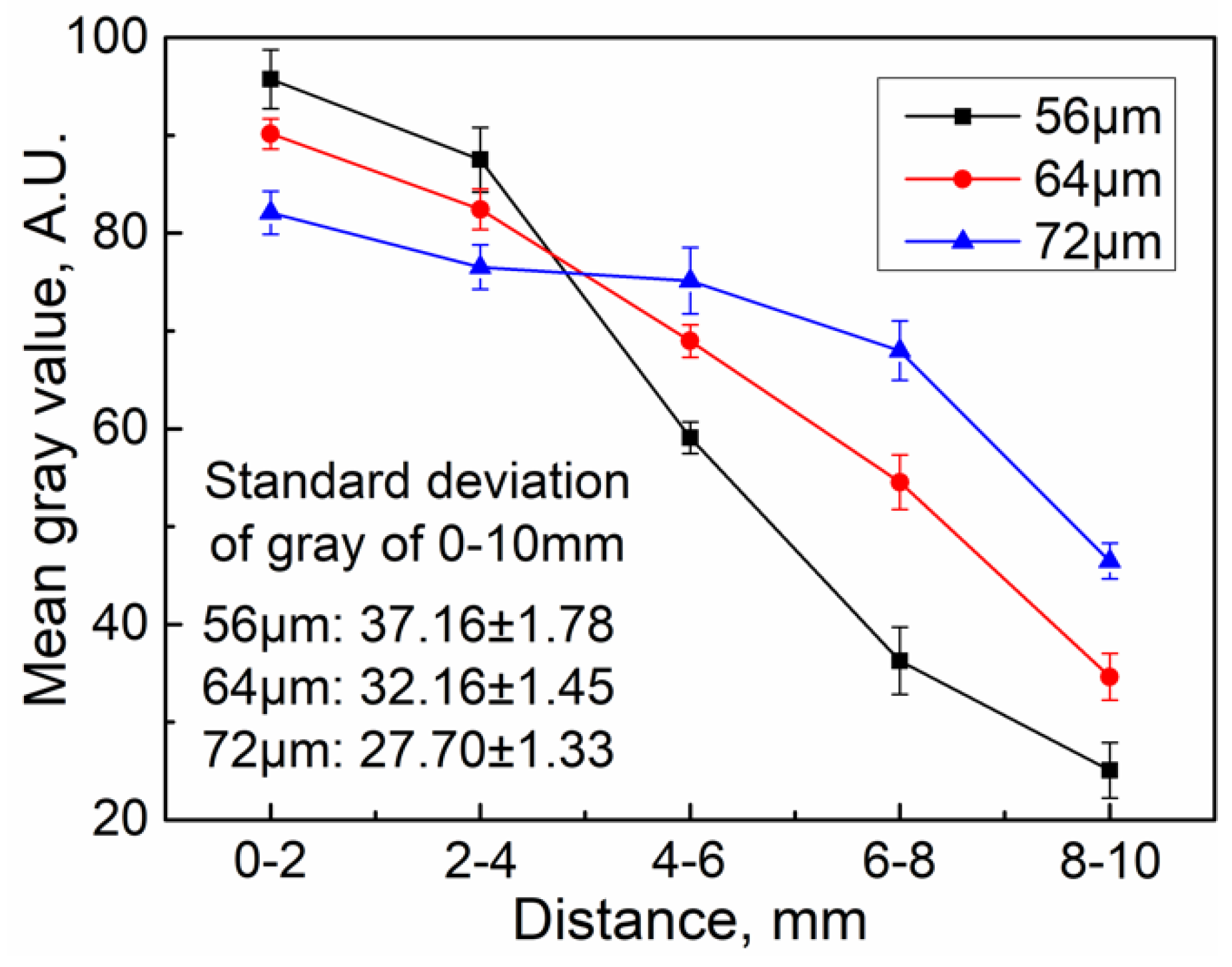 Polymers 14 01073 g007