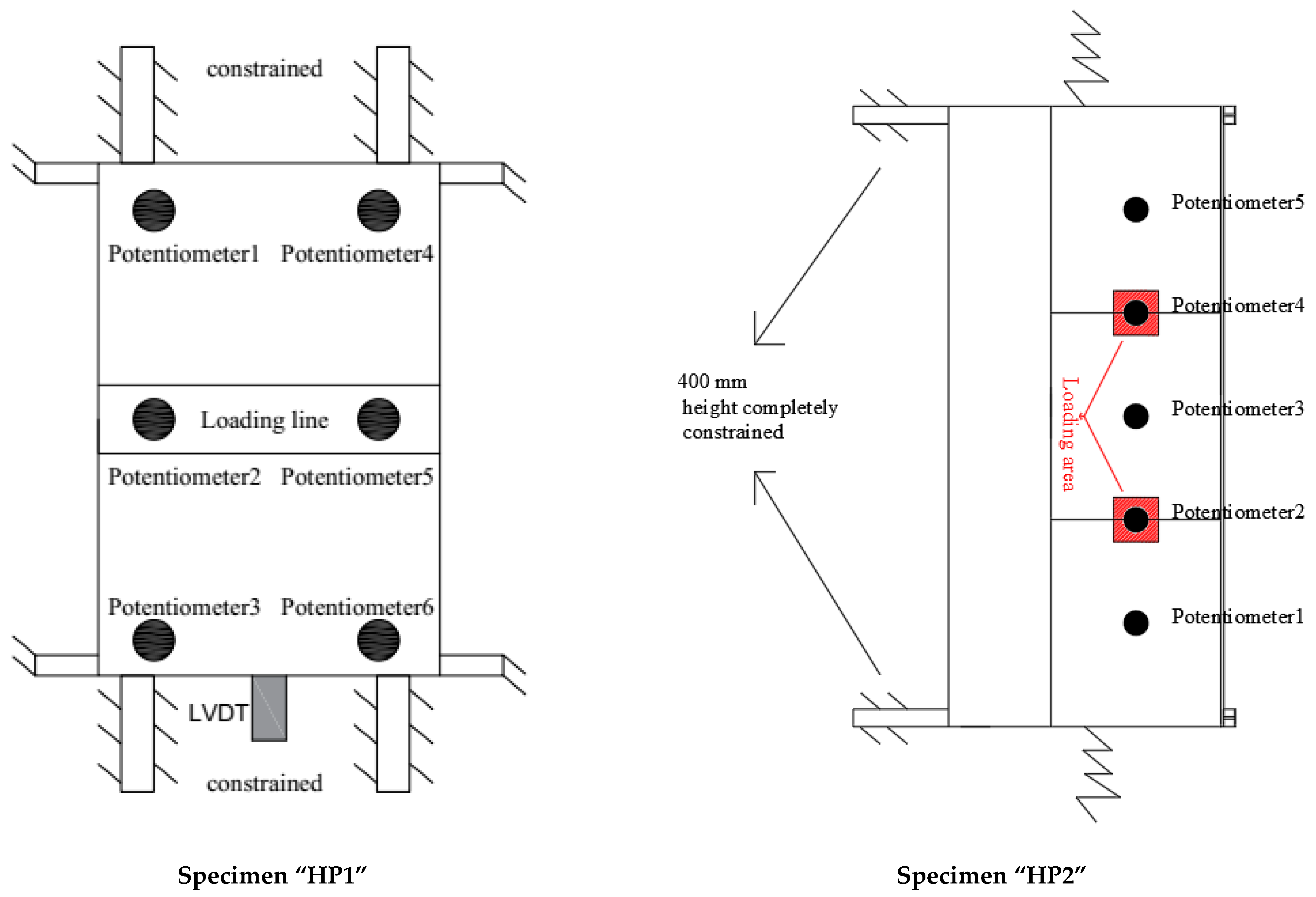 Polymers 14 01076 g002