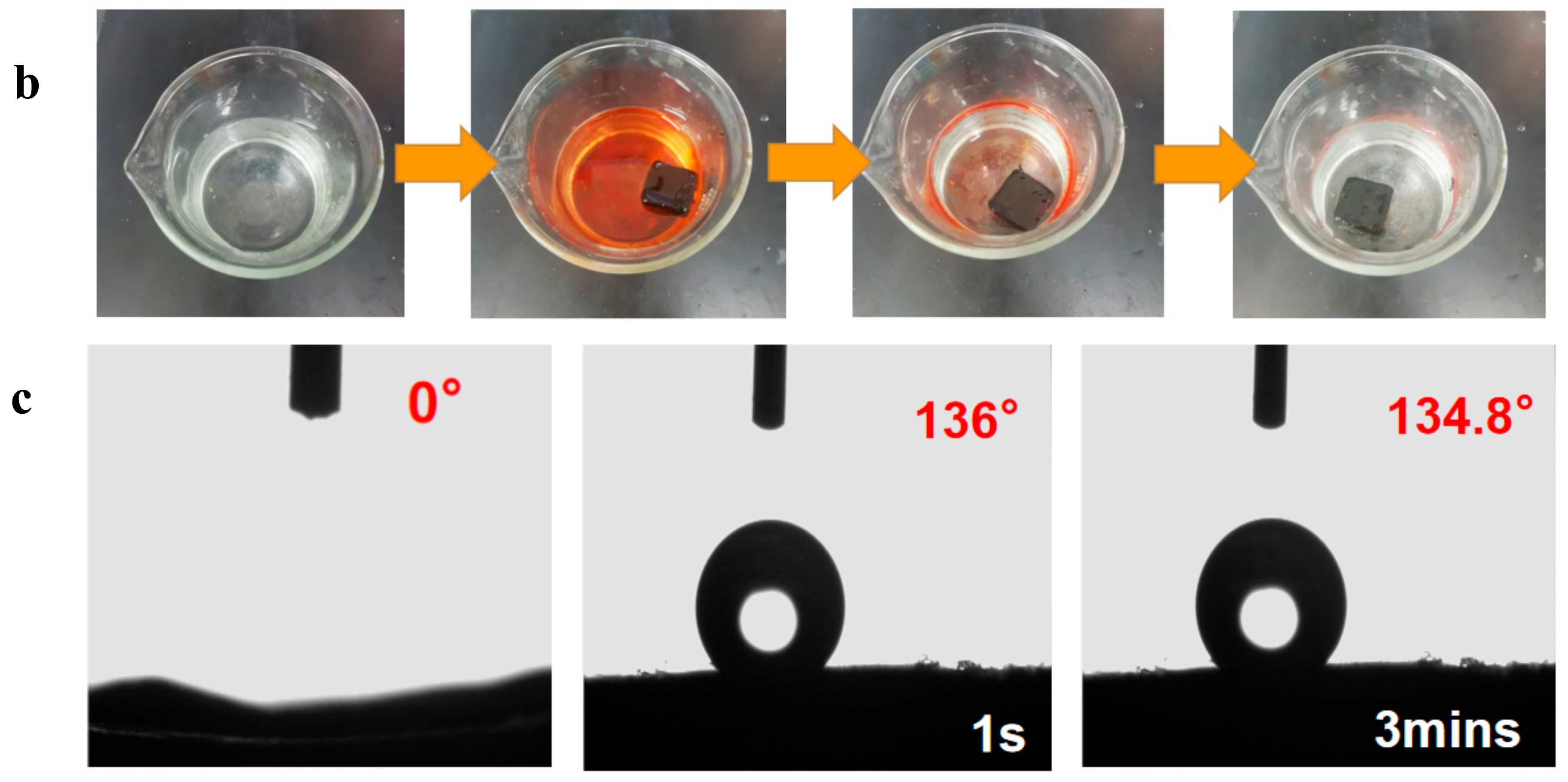Polymers 14 01077 g007b