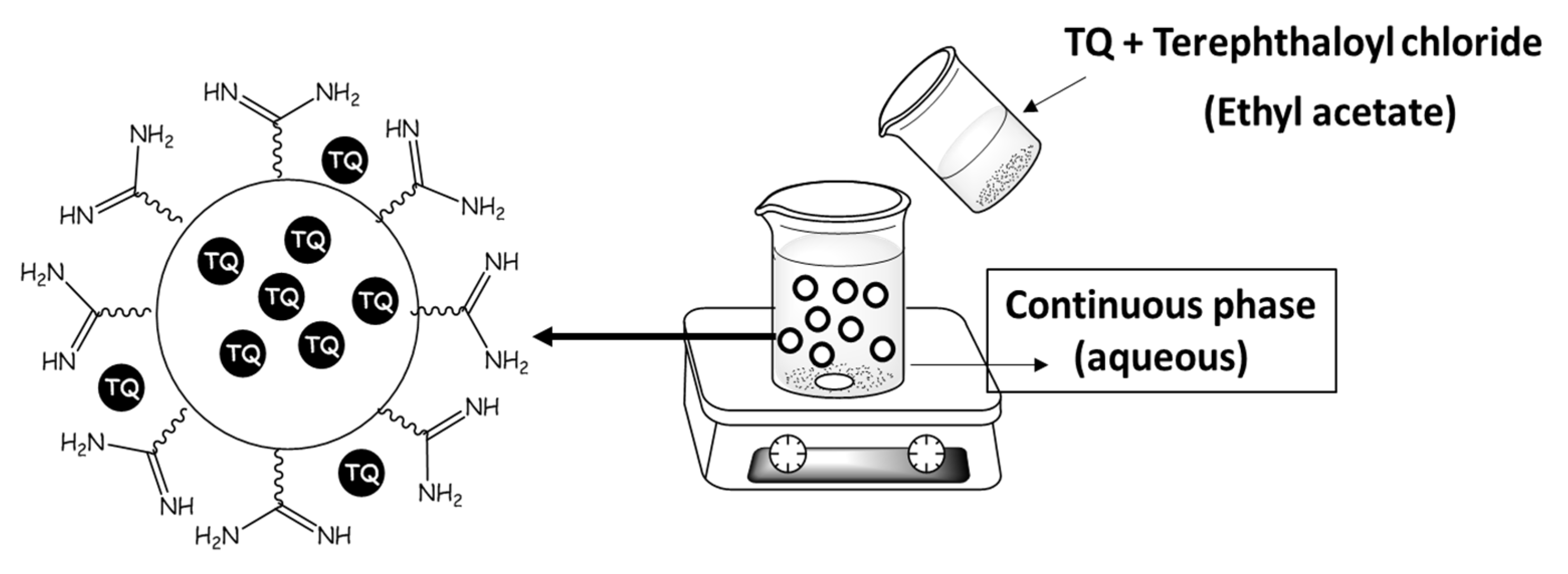 Polymers 14 01082 g002 Polymers 14 01082 g002