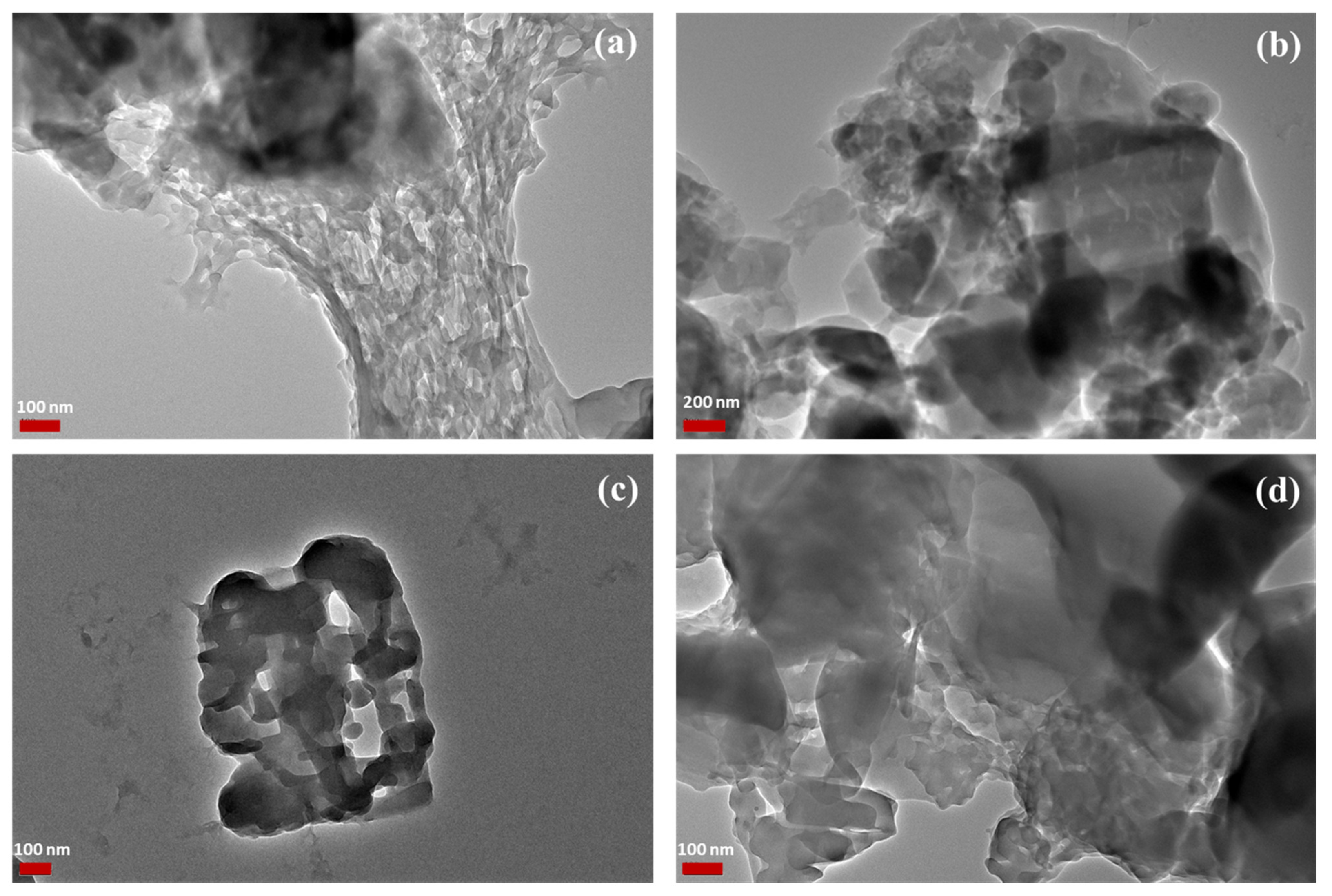 Polymers 14 01082 g007 Polymers 14 01082 g007