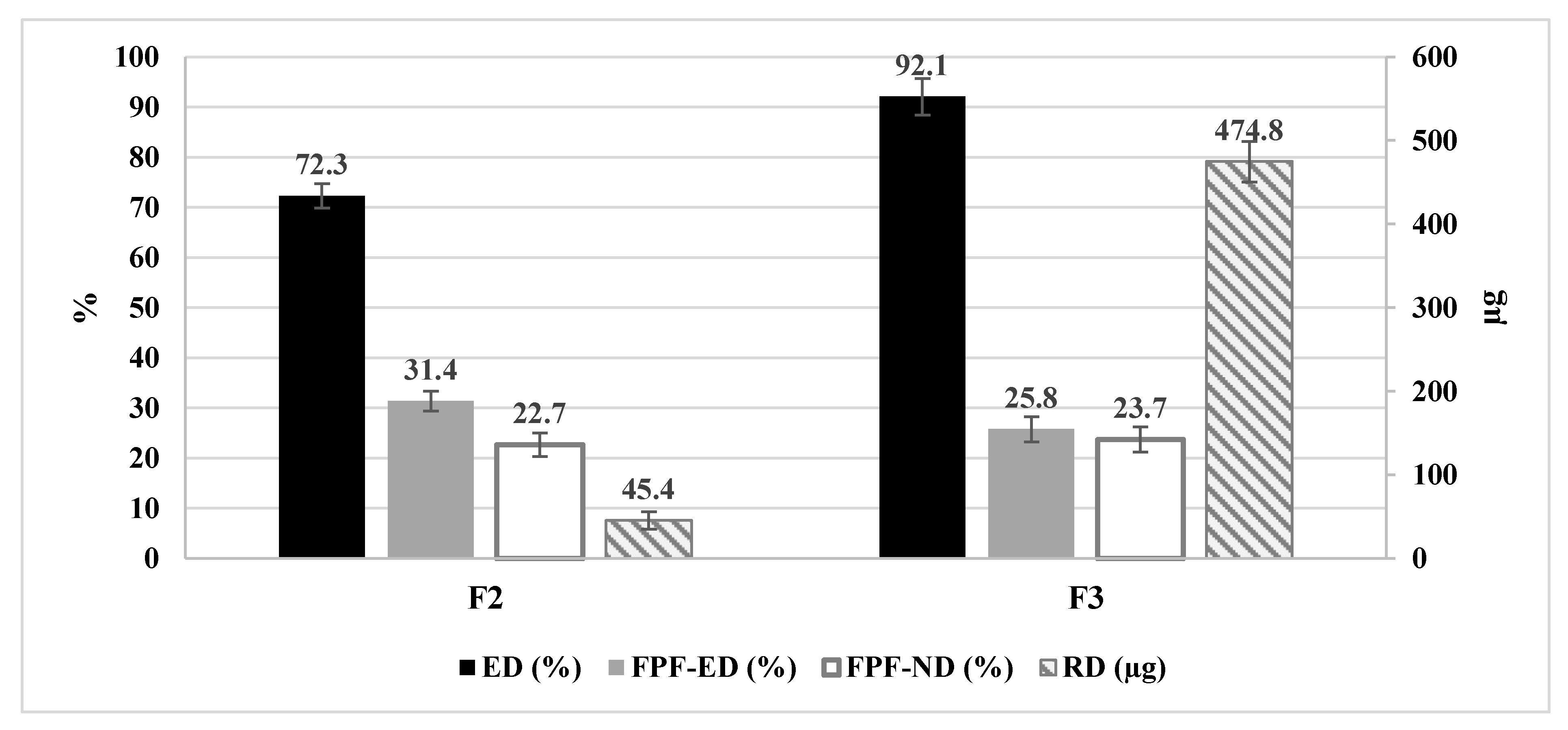 Polymers 14 01082 g010 Polymers 14 01082 g010