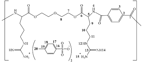 Polymers 14 01082 i002 Polymers 14 01082 i002
