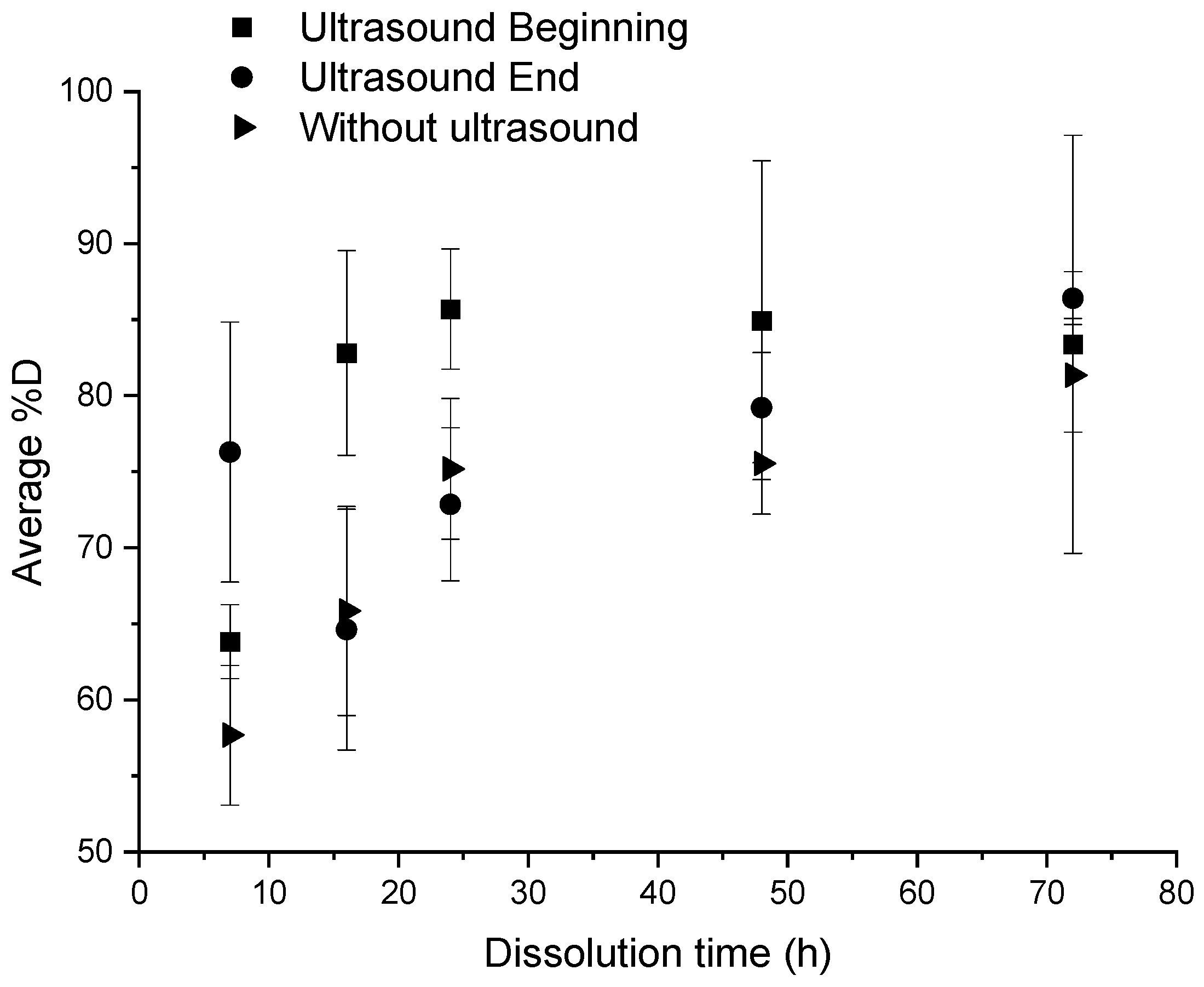 Polymers 14 01083 g003