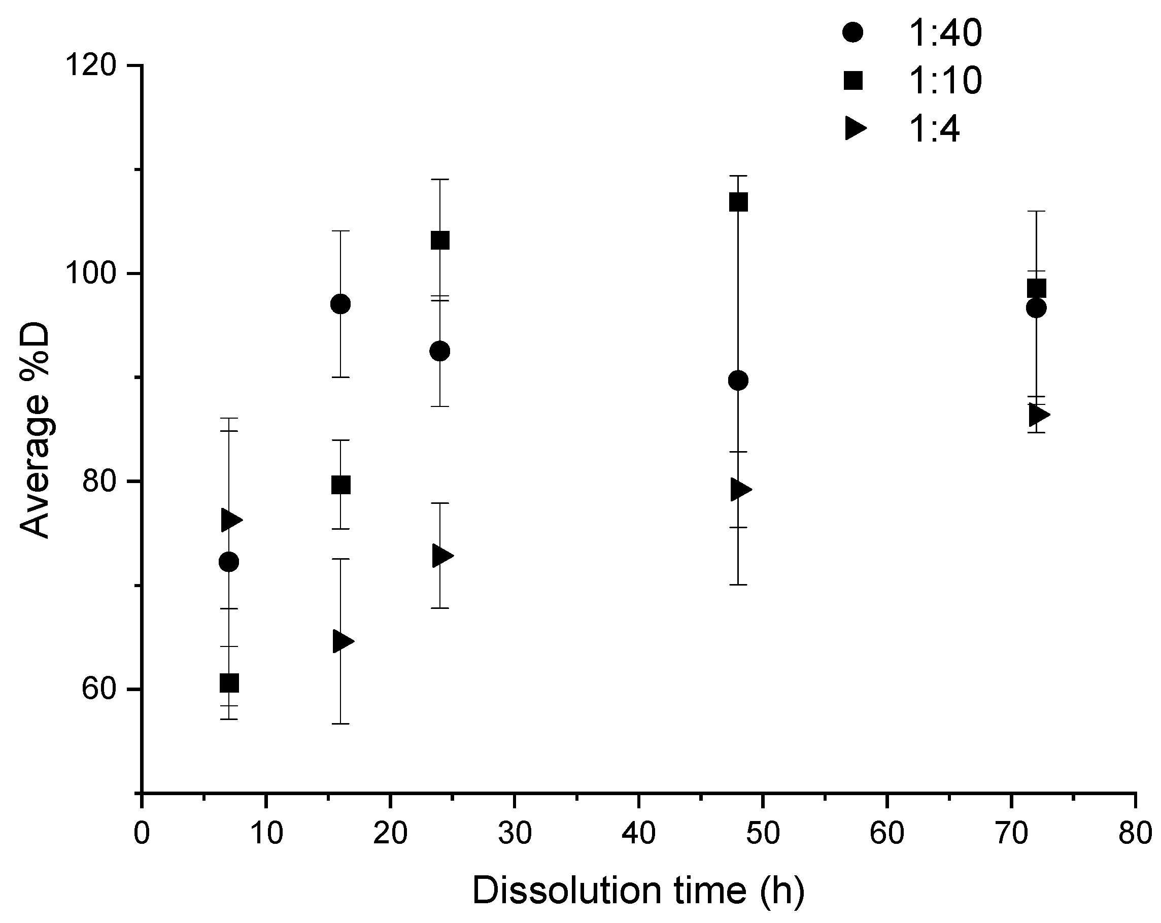 Polymers 14 01083 g006
