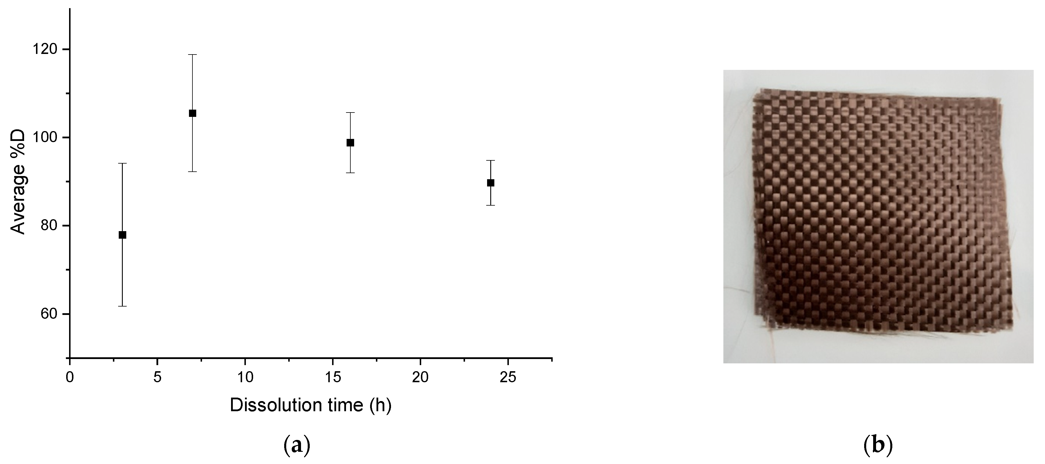Polymers 14 01083 g008