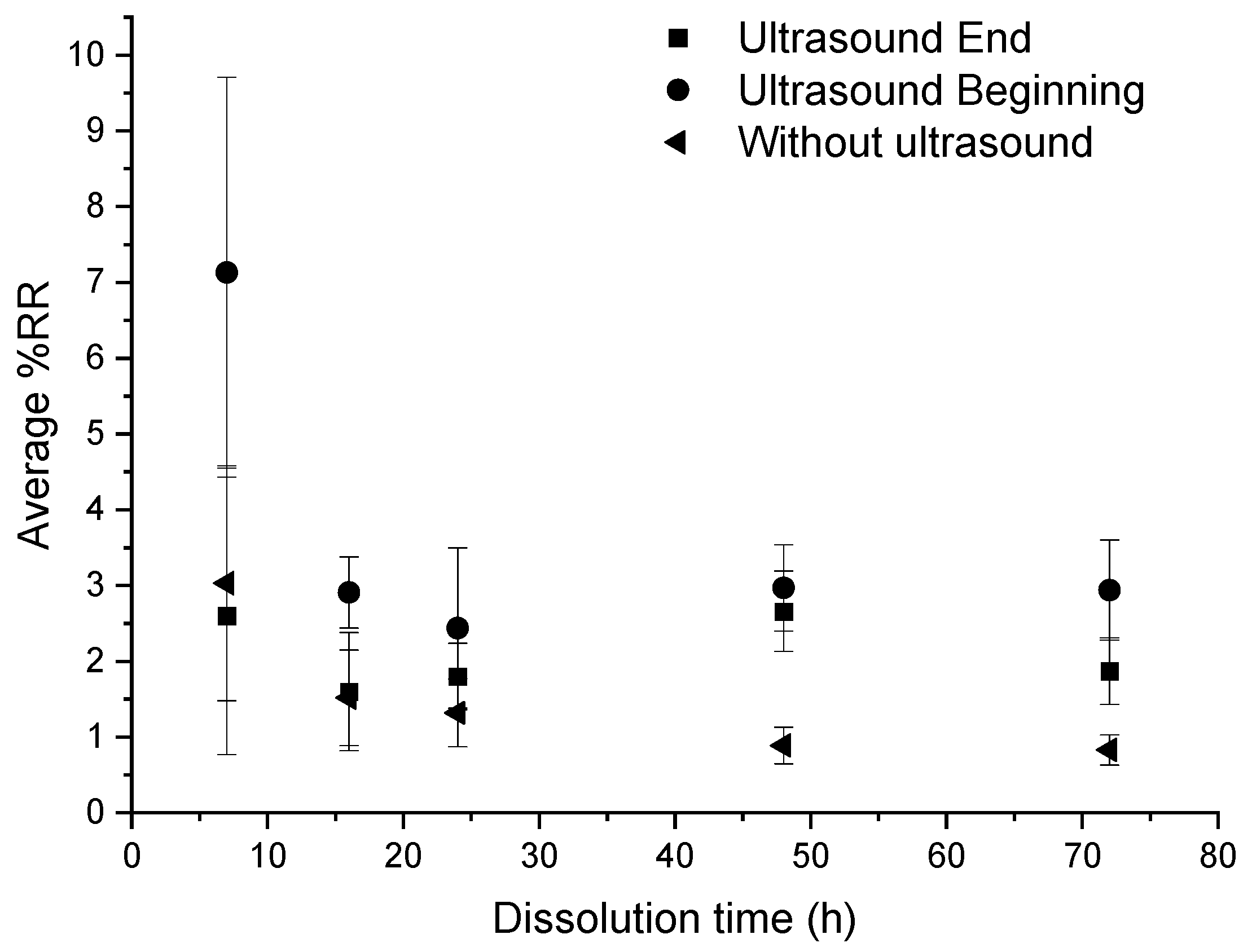 Polymers 14 01083 g011