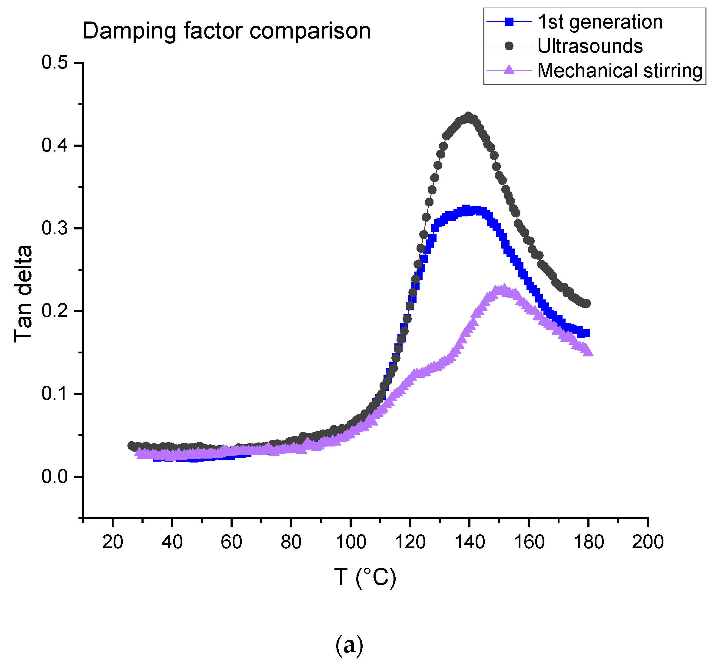 Polymers 14 01083 g016a