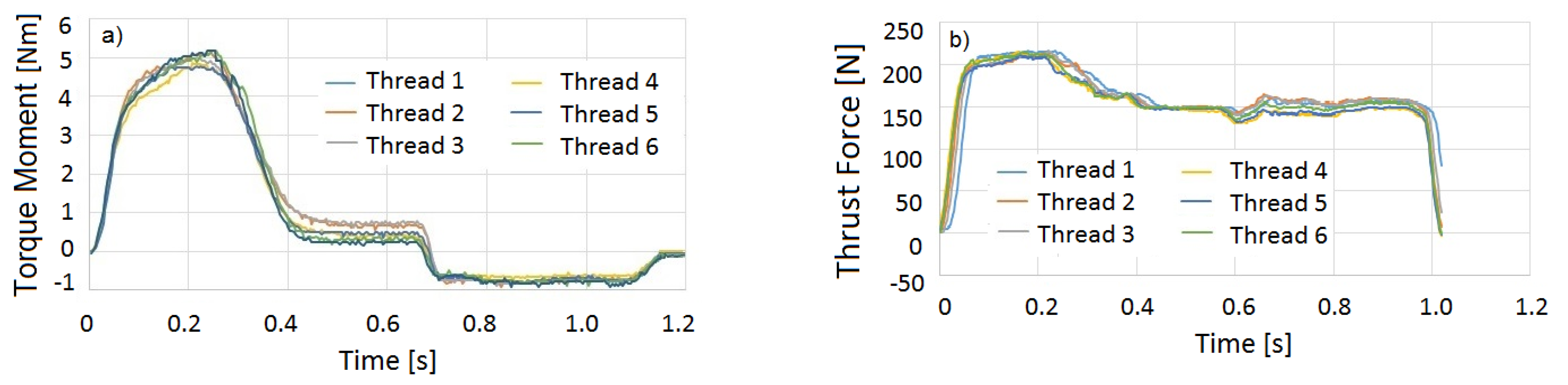 Polymers 14 01084 g008