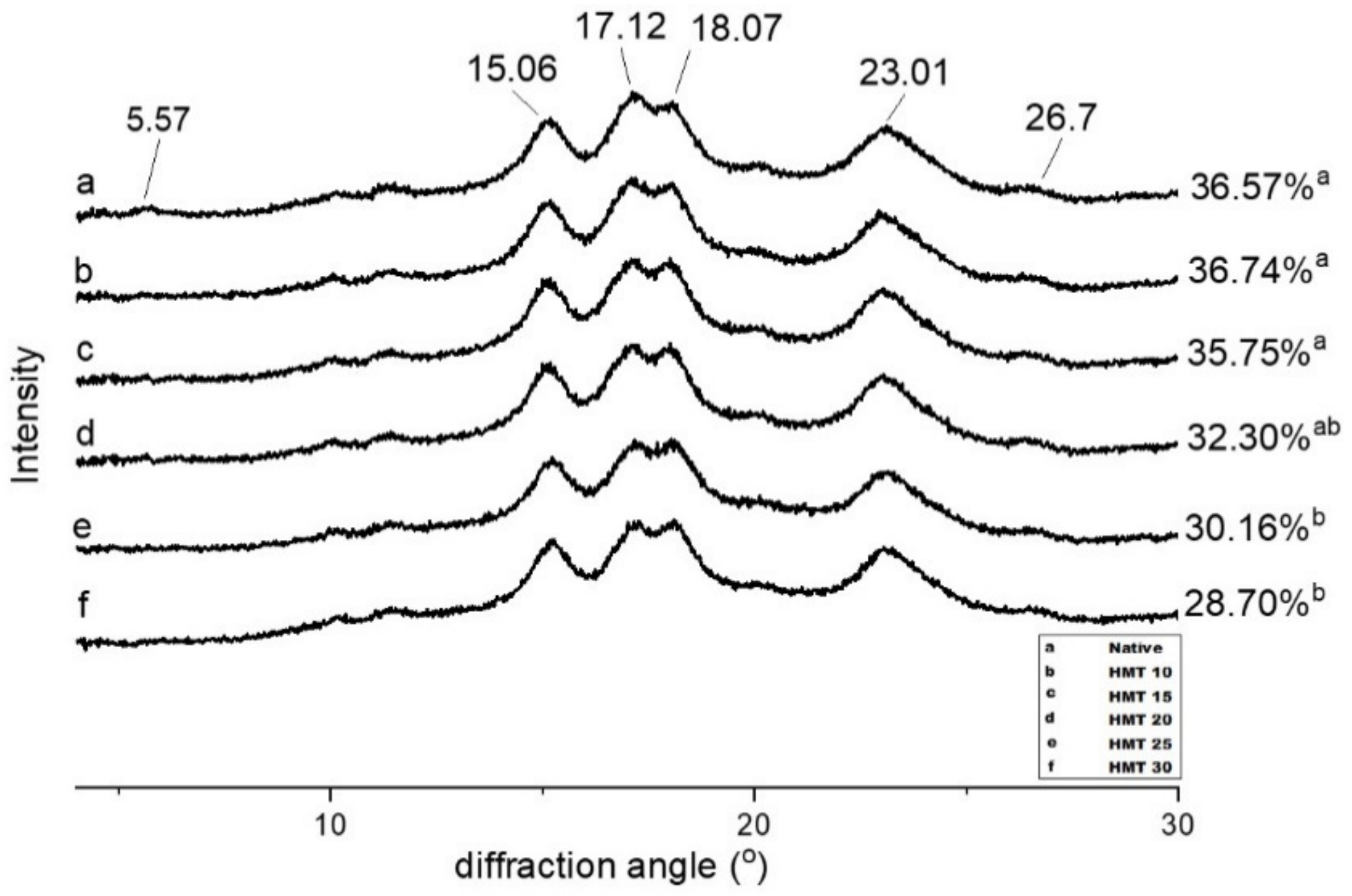 Polymers 14 01086 g004