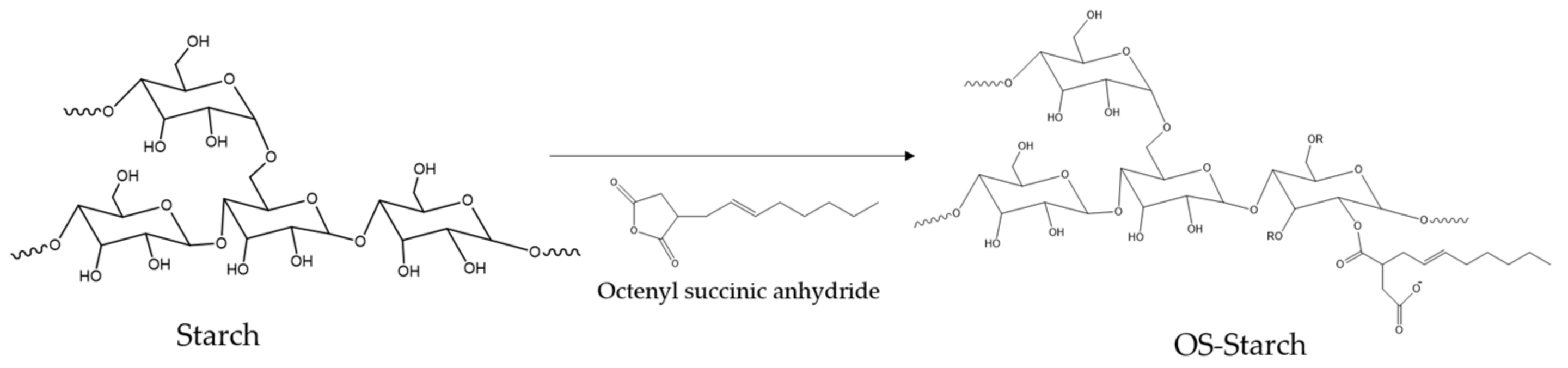 Polymers 14 01086 g008