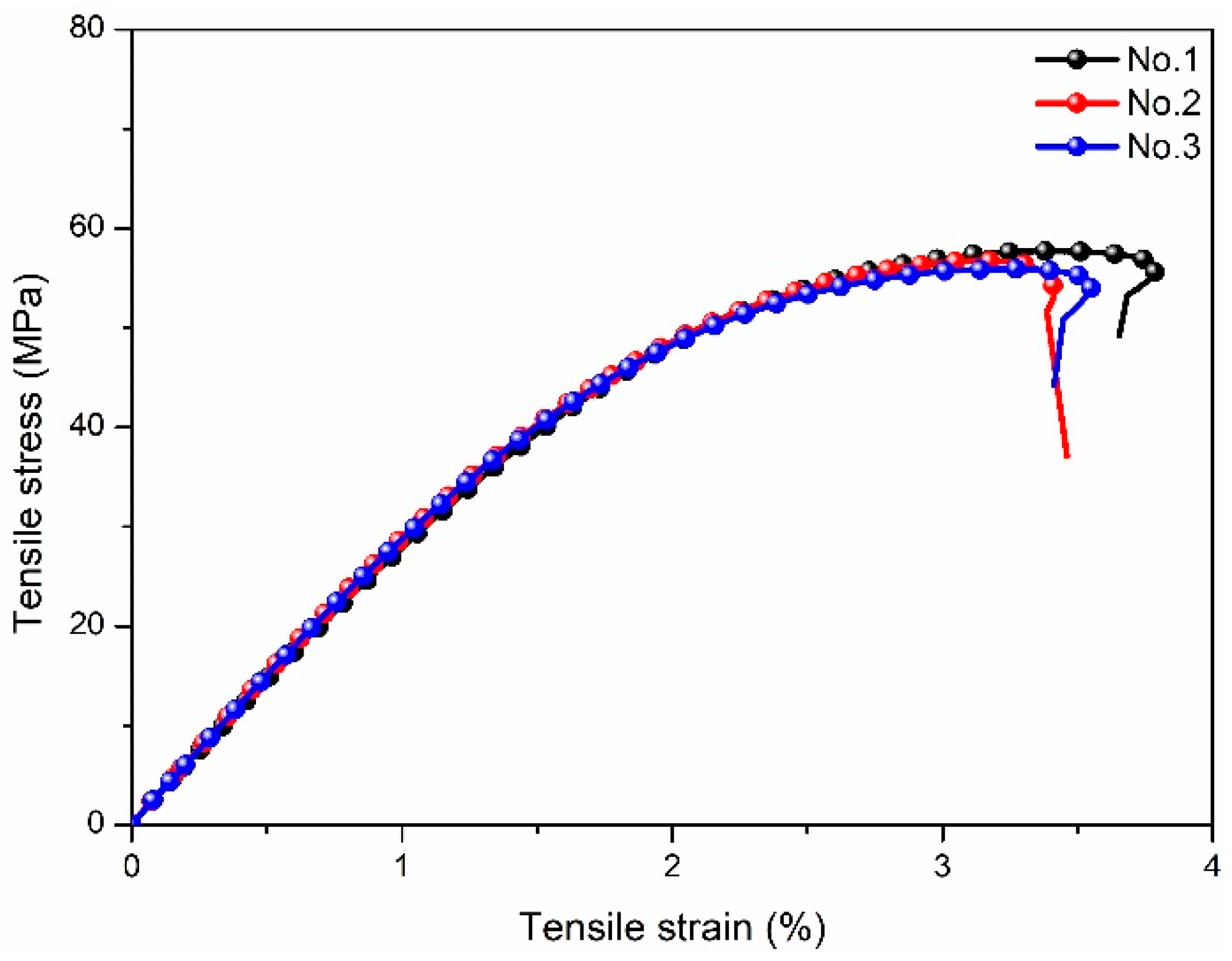 Polymers 14 01087 g001