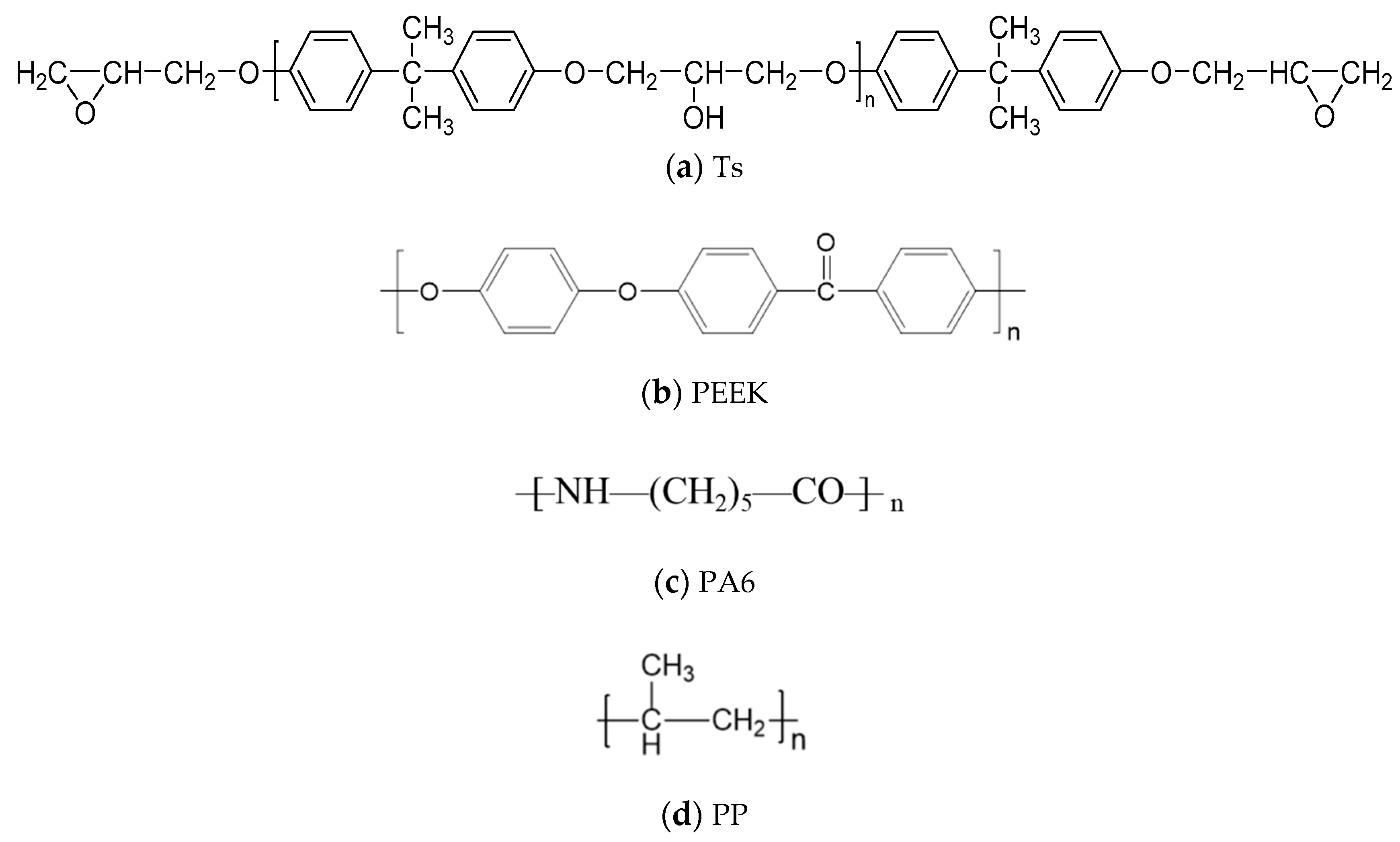 Polymers 14 01087 g016