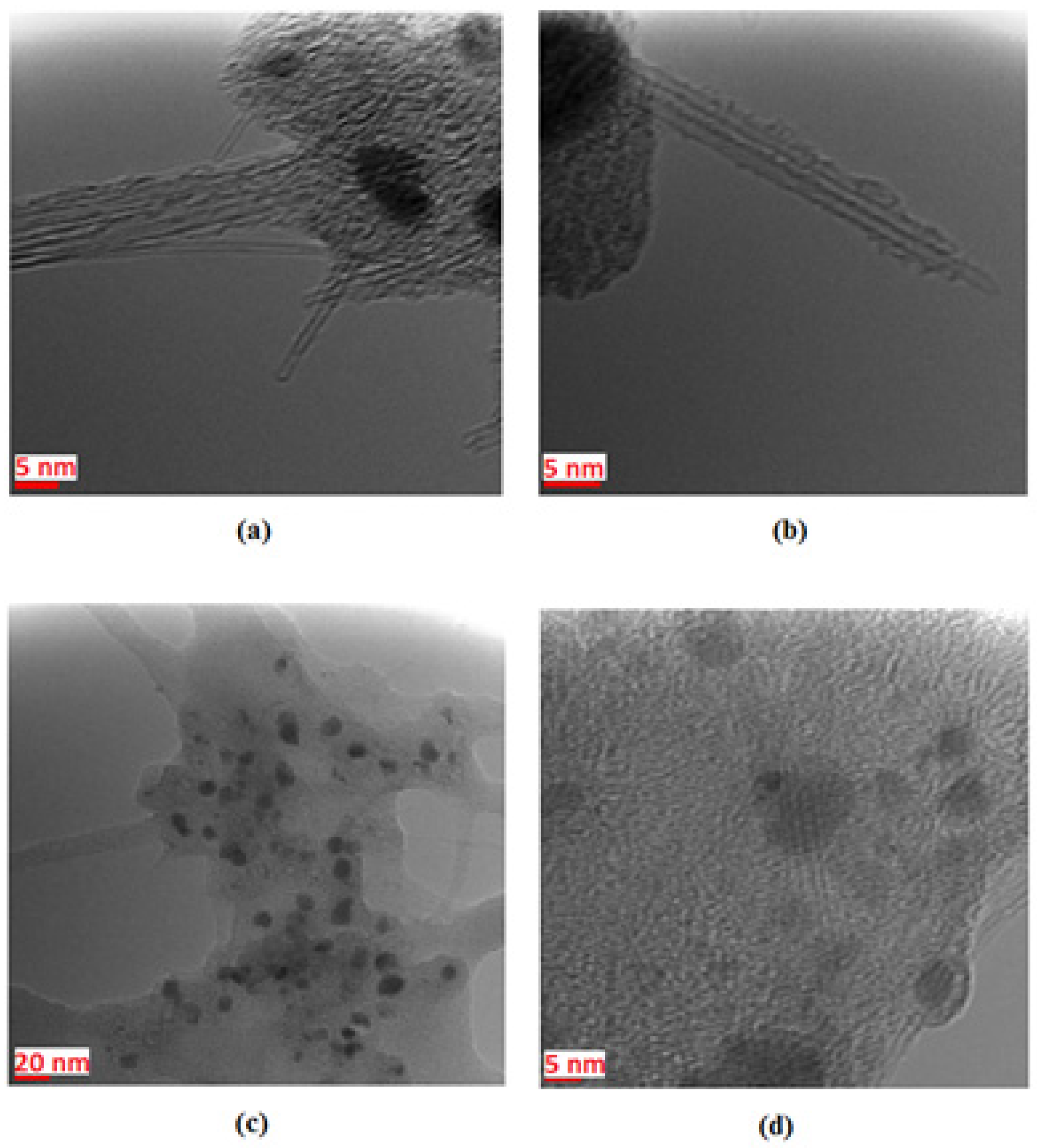 Polymers 14 01093 g007 Polymers 14 01093 g007