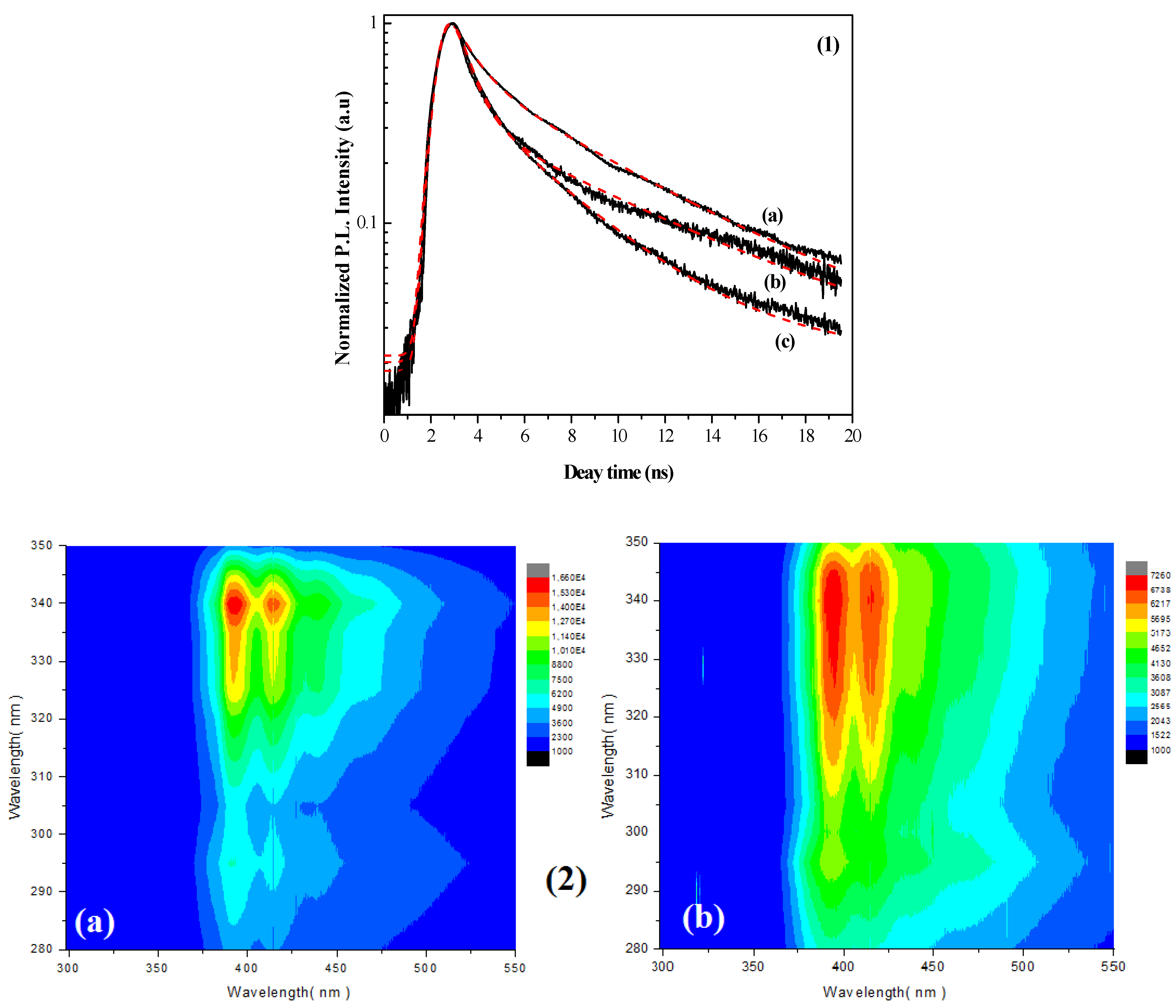 Polymers 14 01093 g008 Polymers 14 01093 g008