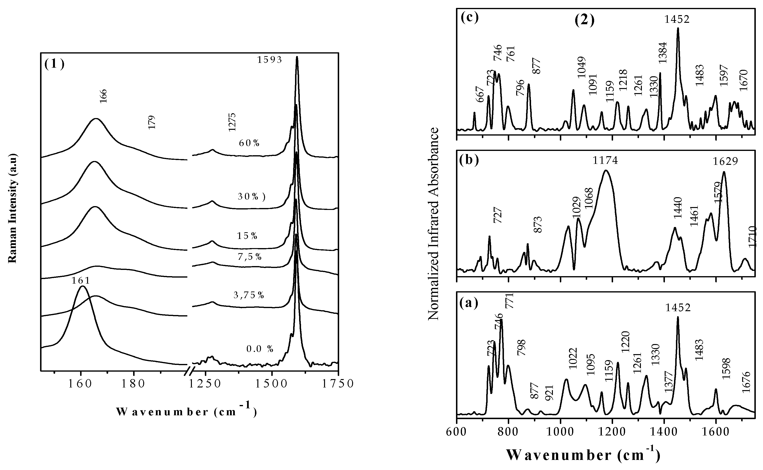 Polymers 14 01093 g009 Polymers 14 01093 g009