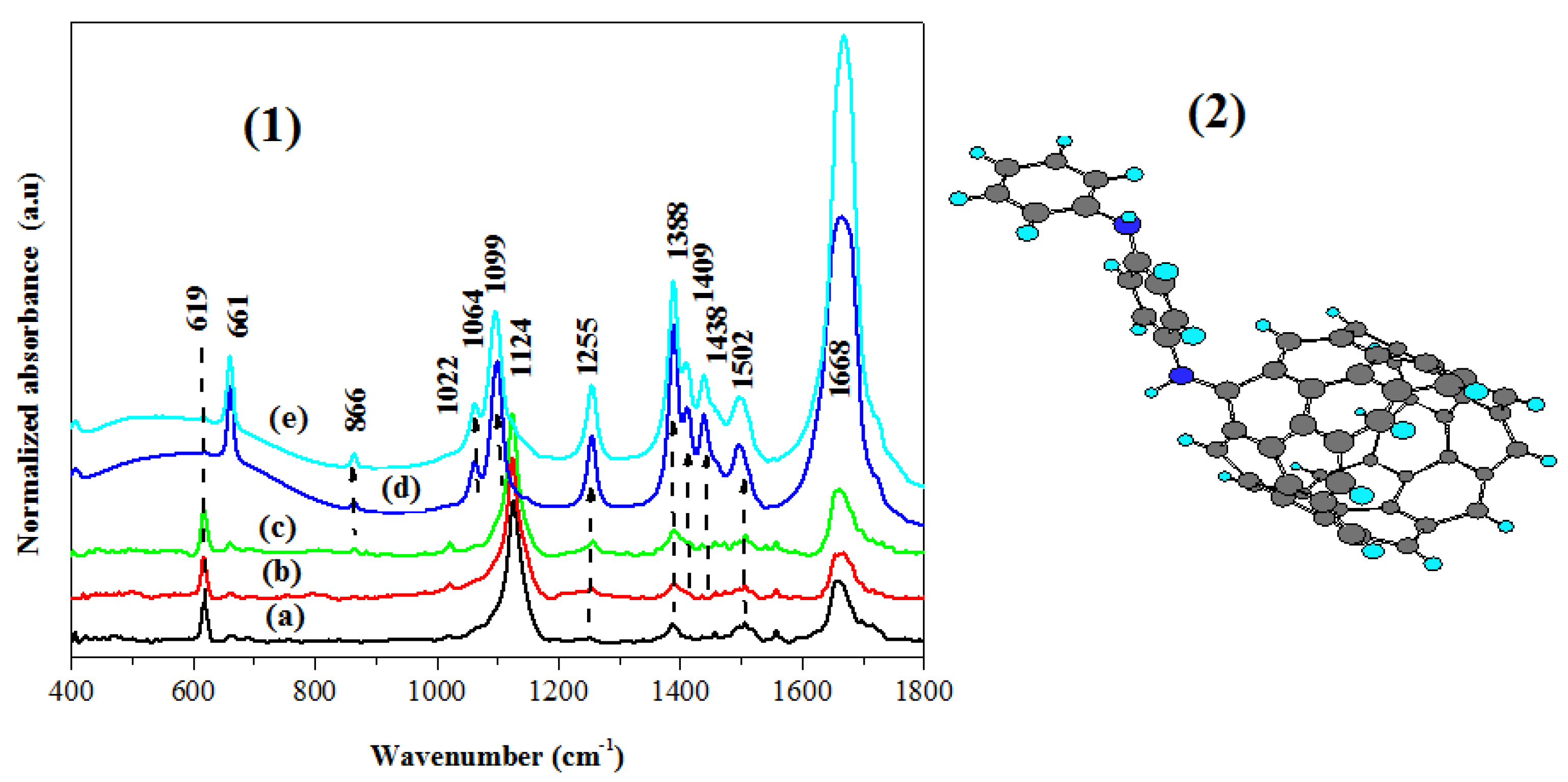 Polymers 14 01093 g013 Polymers 14 01093 g013