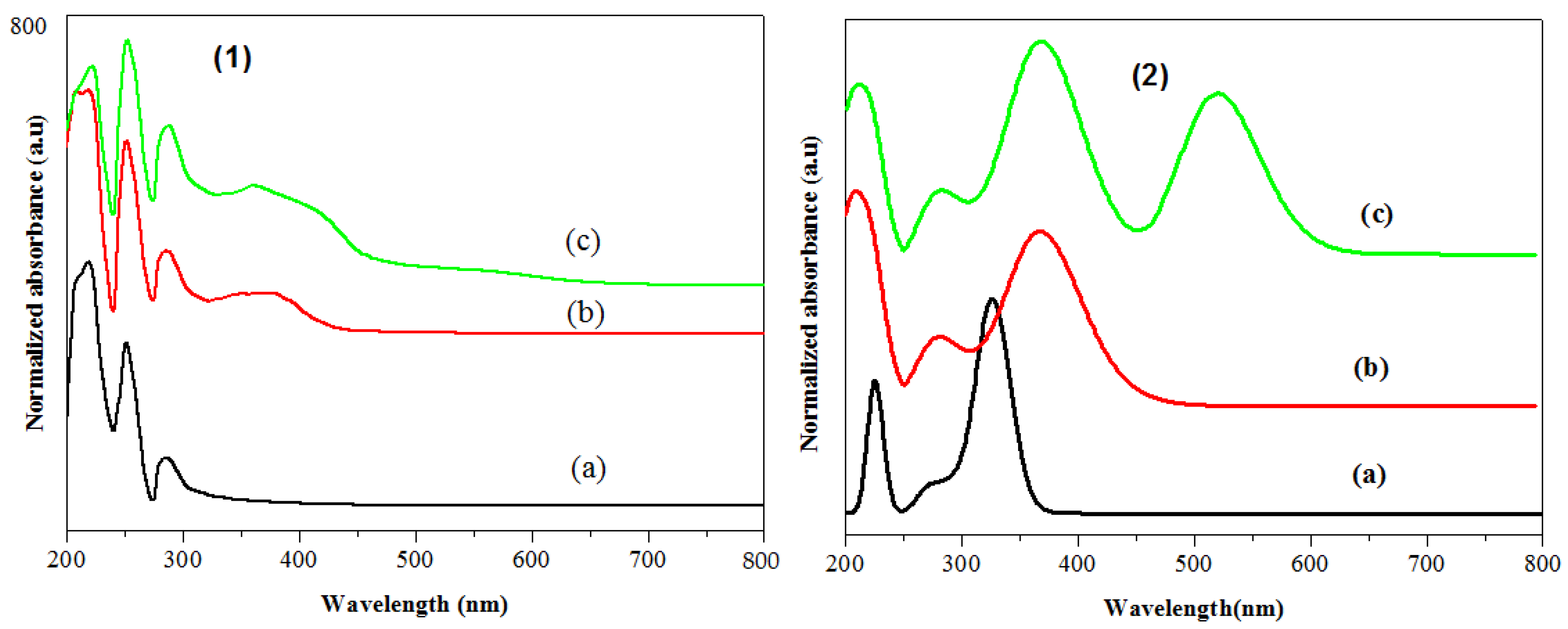 Polymers 14 01093 g014 Polymers 14 01093 g014